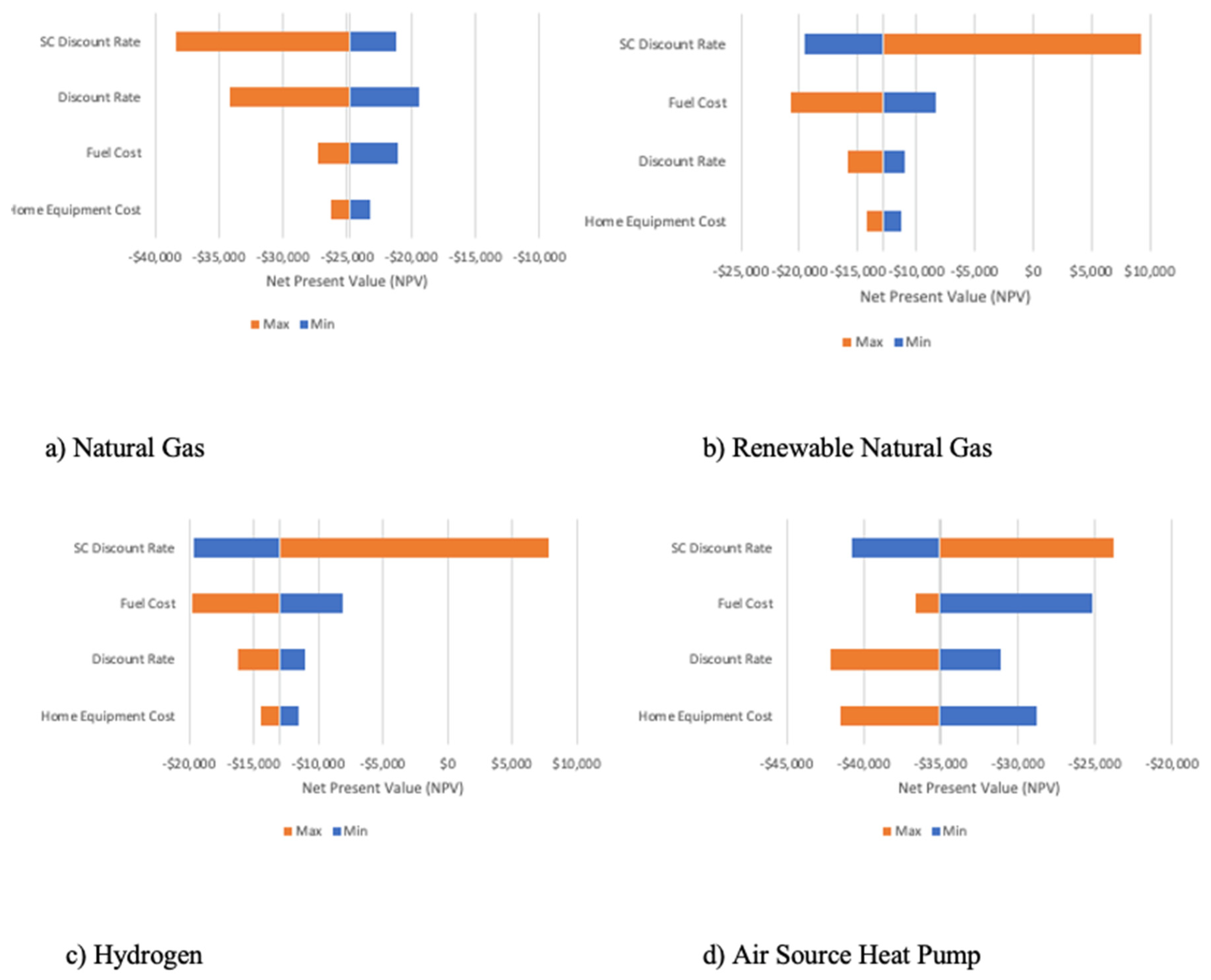 Sustainability 16 02135 g001