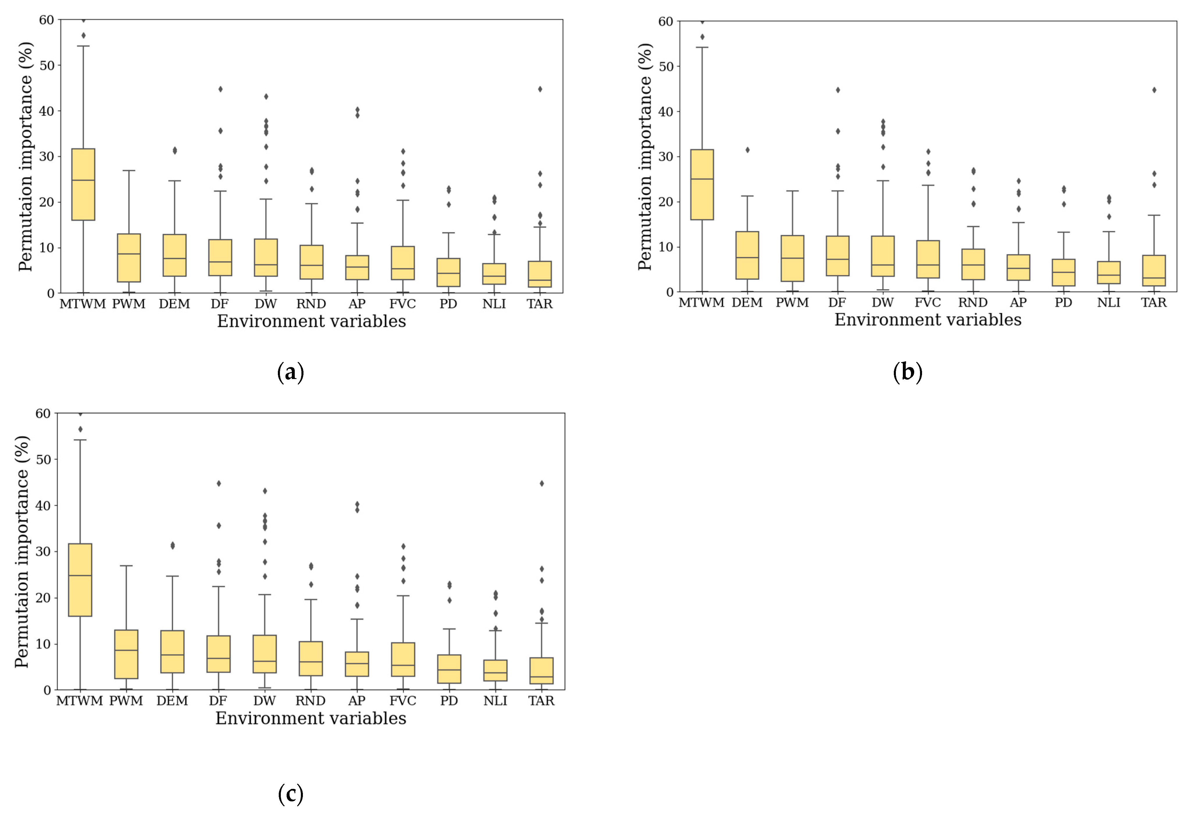 Sustainability 16 02139 g004