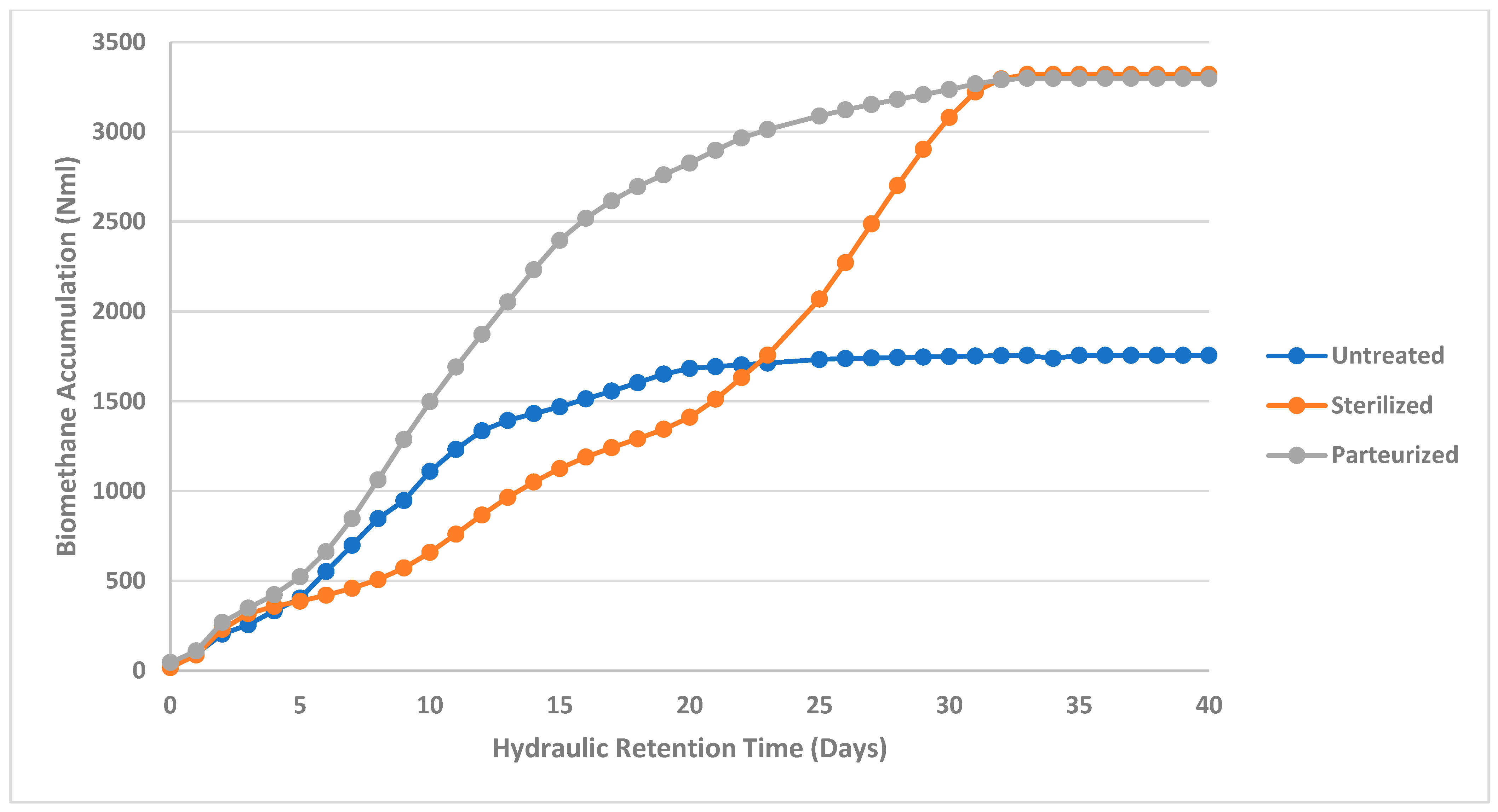 Sustainability 16 02150 g002