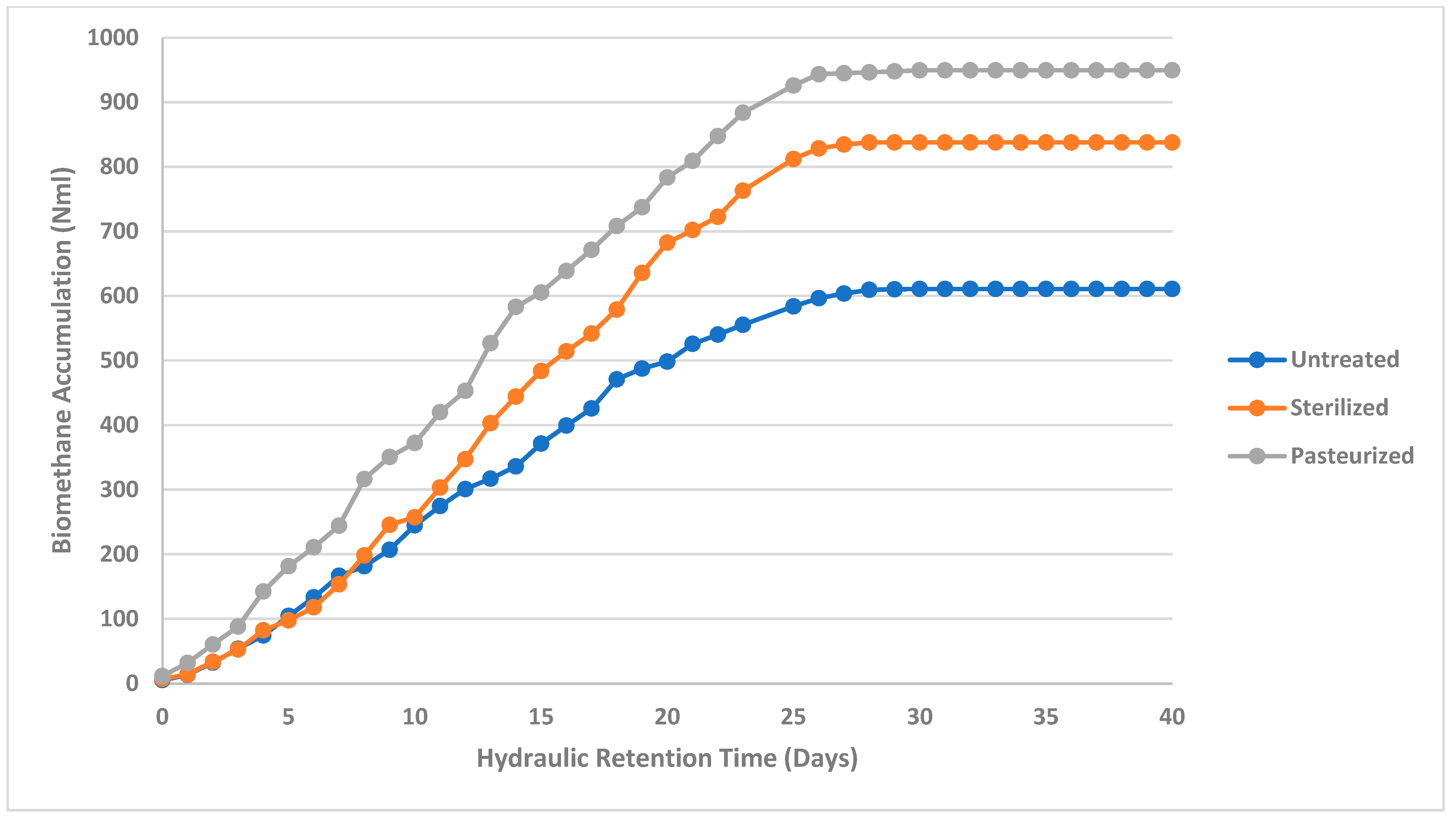 Sustainability 16 02150 g004