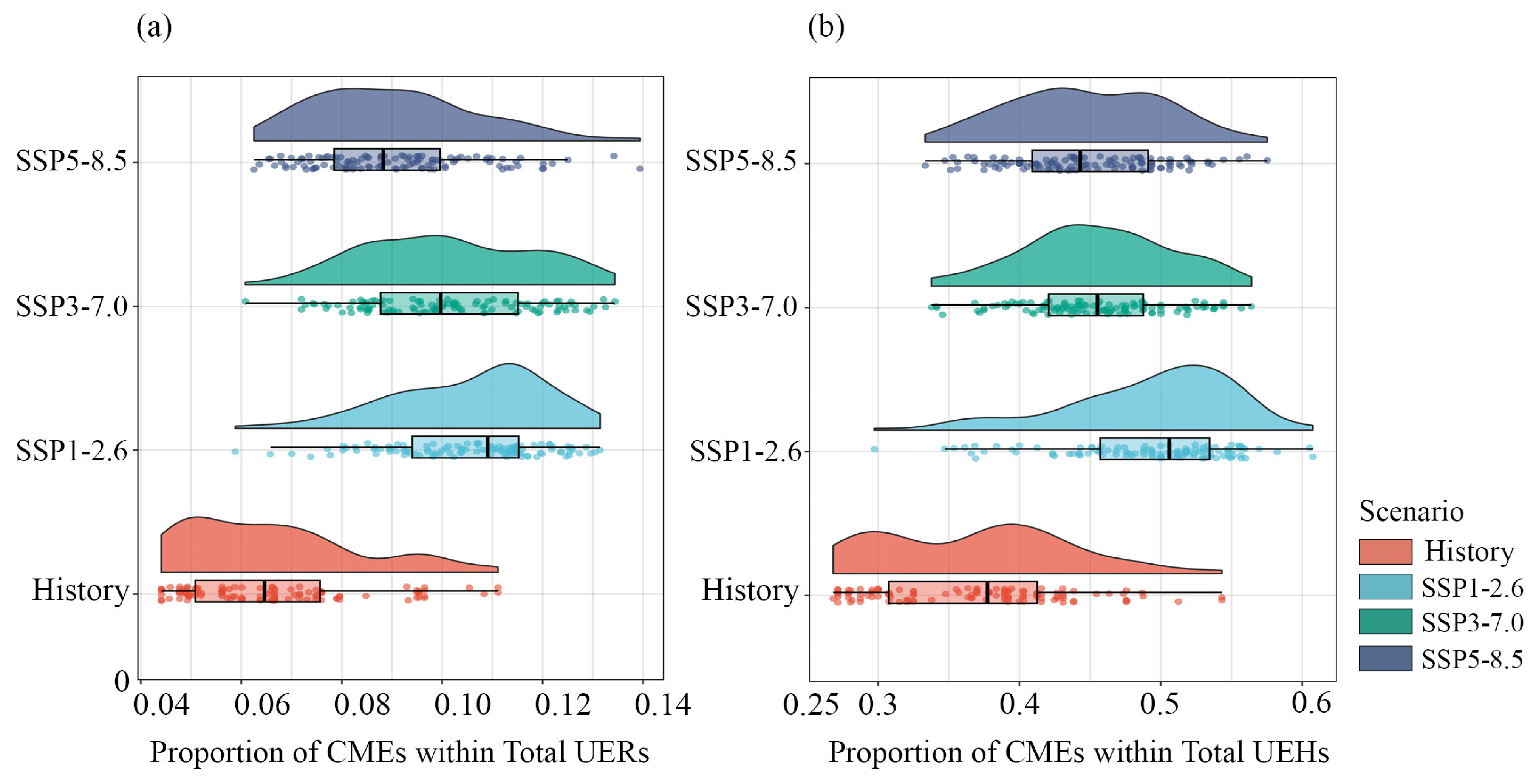 Sustainability 16 02153 g006