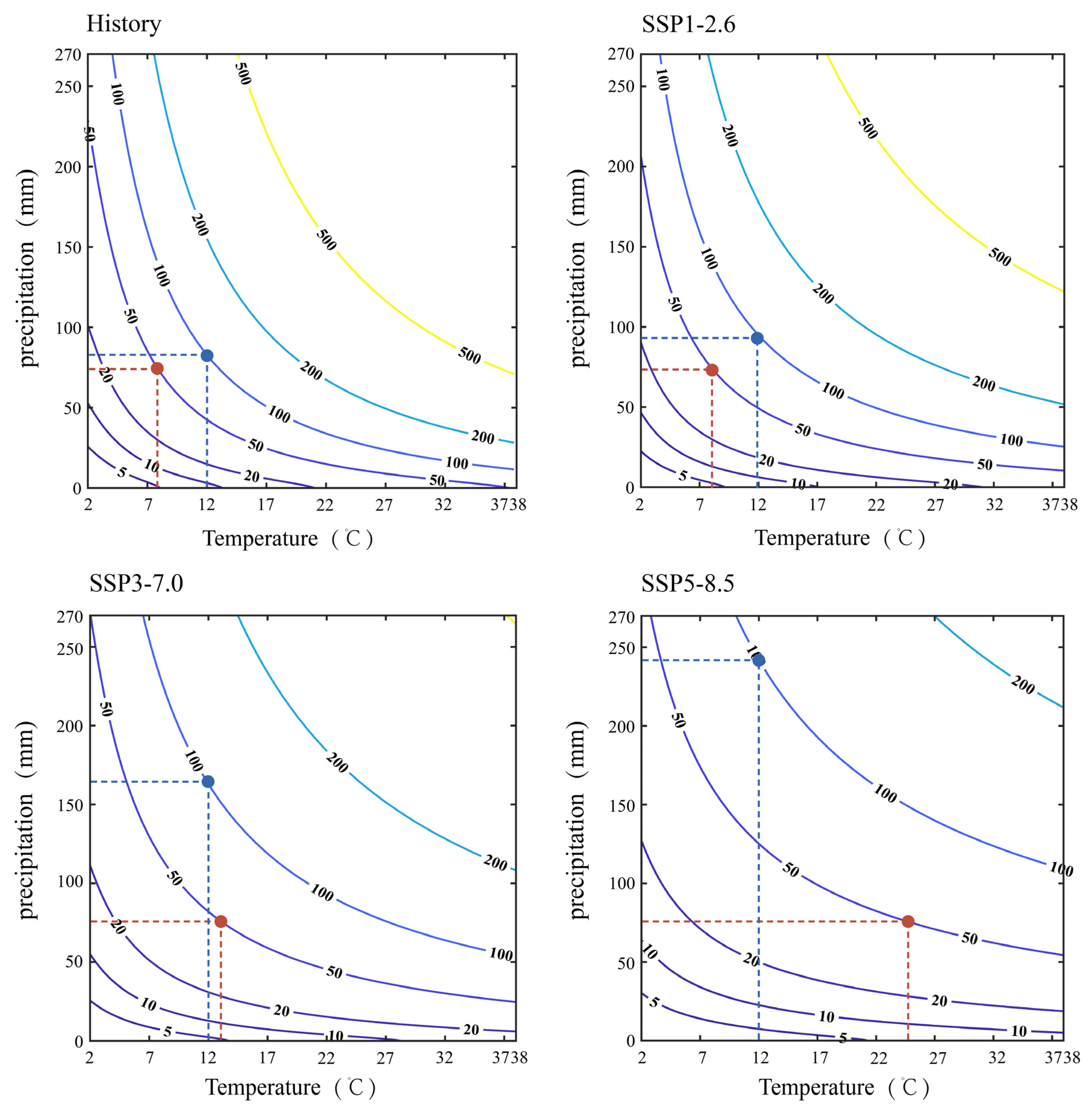 Sustainability 16 02153 g007