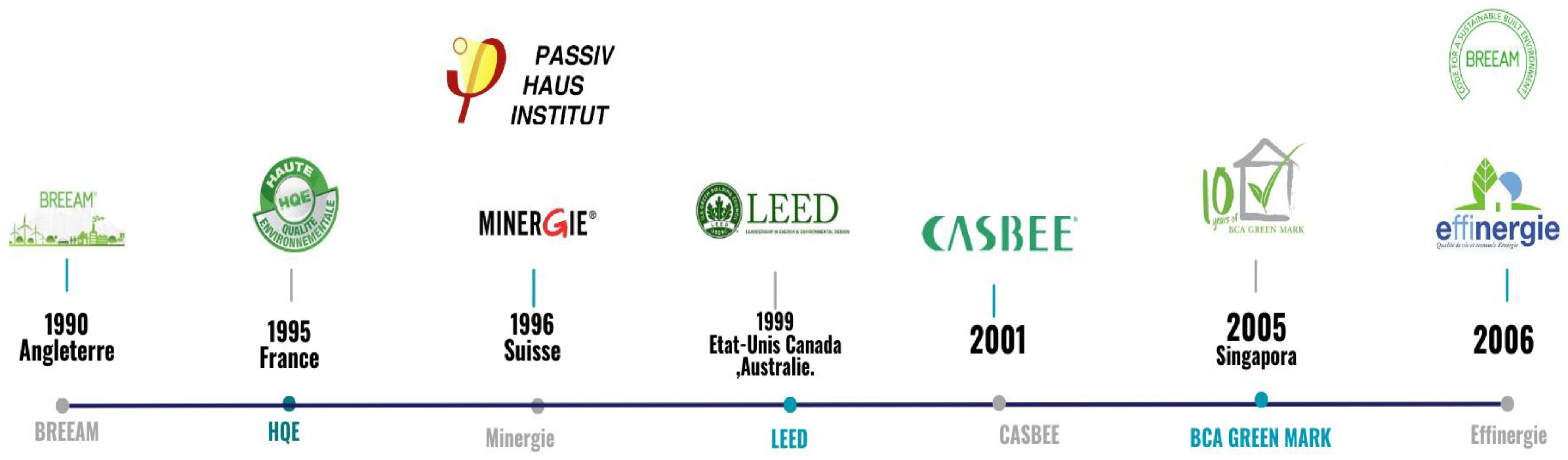 Sustainability 16 02154 g004