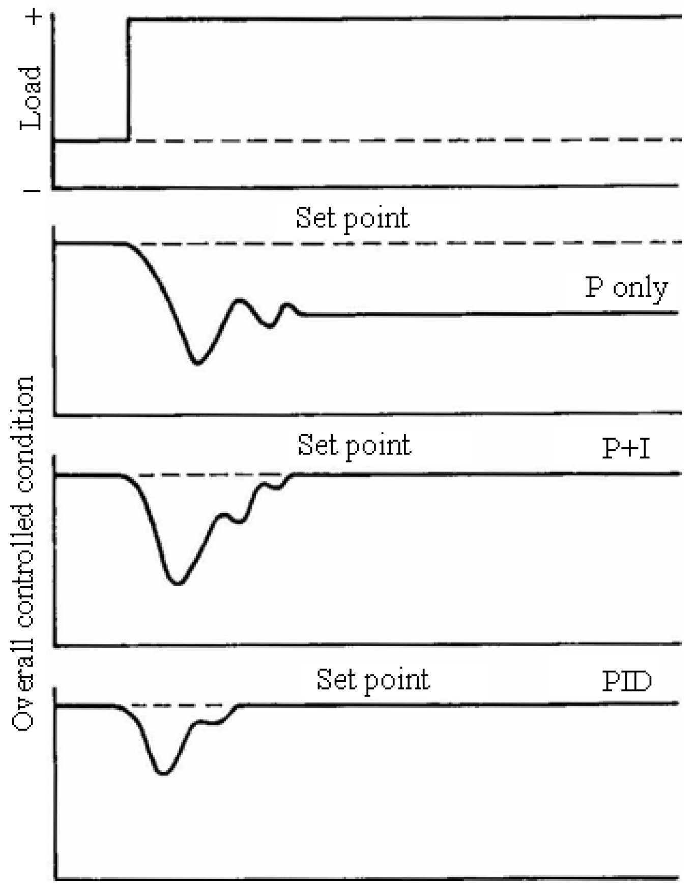 Sustainability 16 02154 g008
