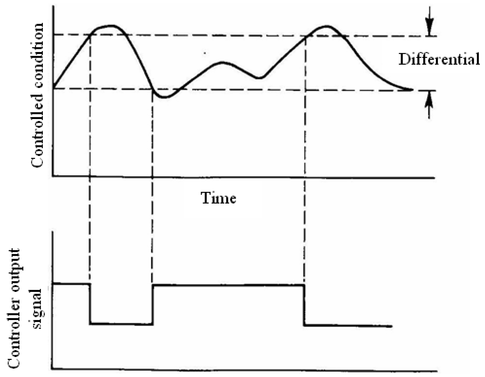 Sustainability 16 02154 g009