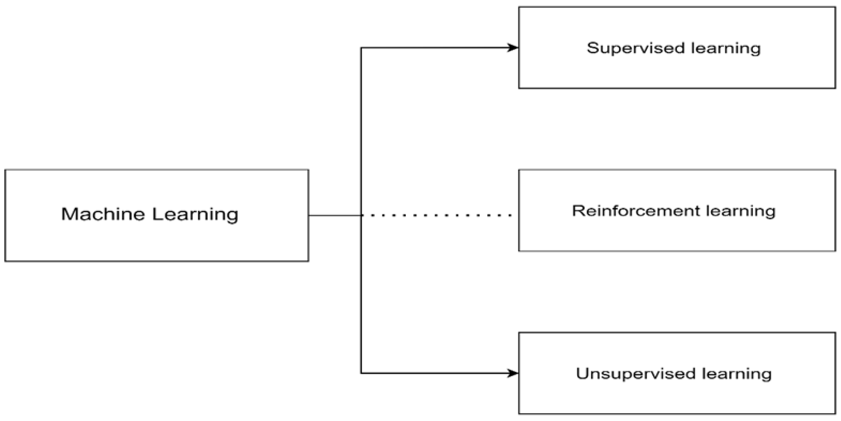 Sustainability 16 02154 g013