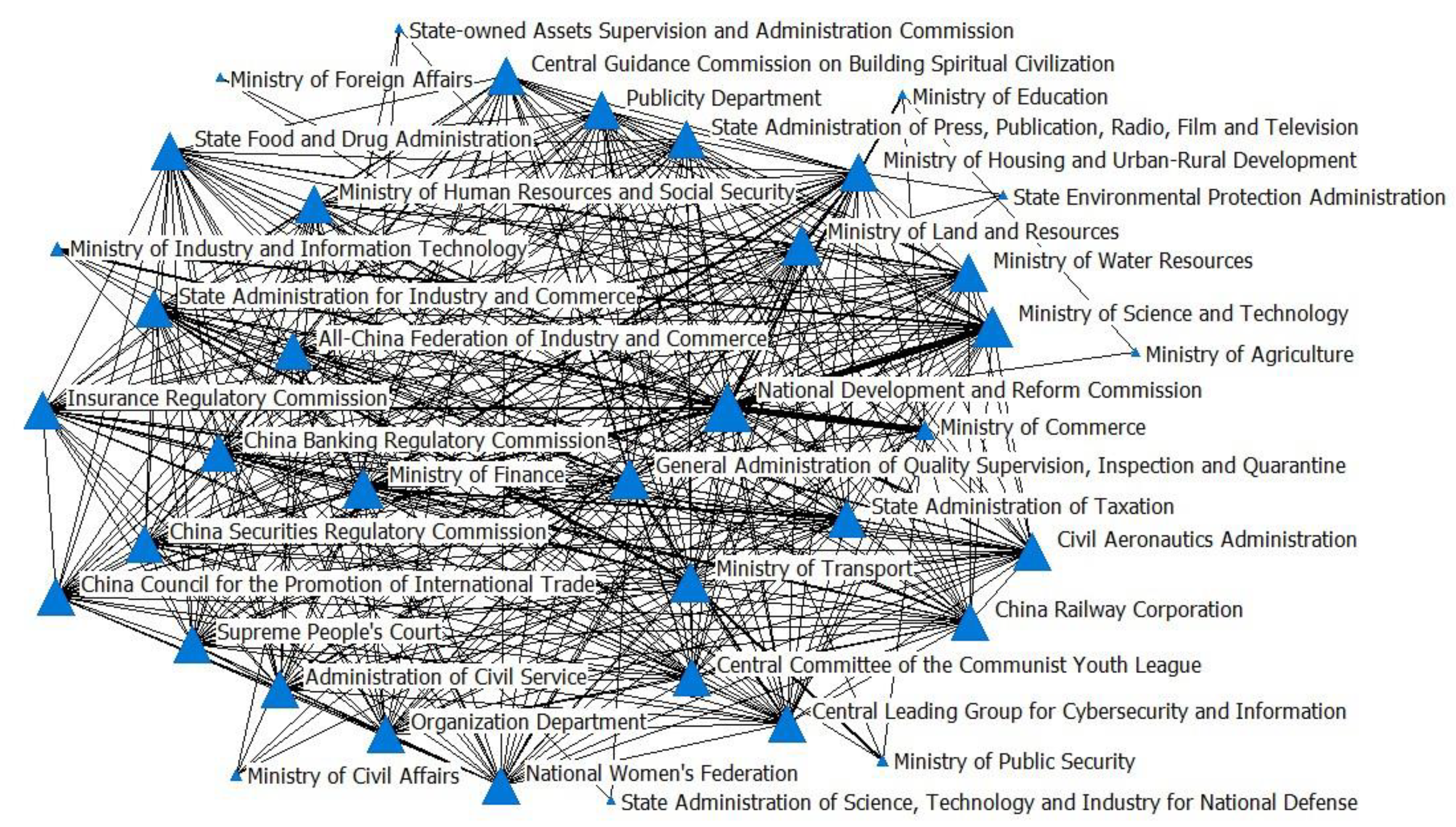 Sustainability 16 02159 g006