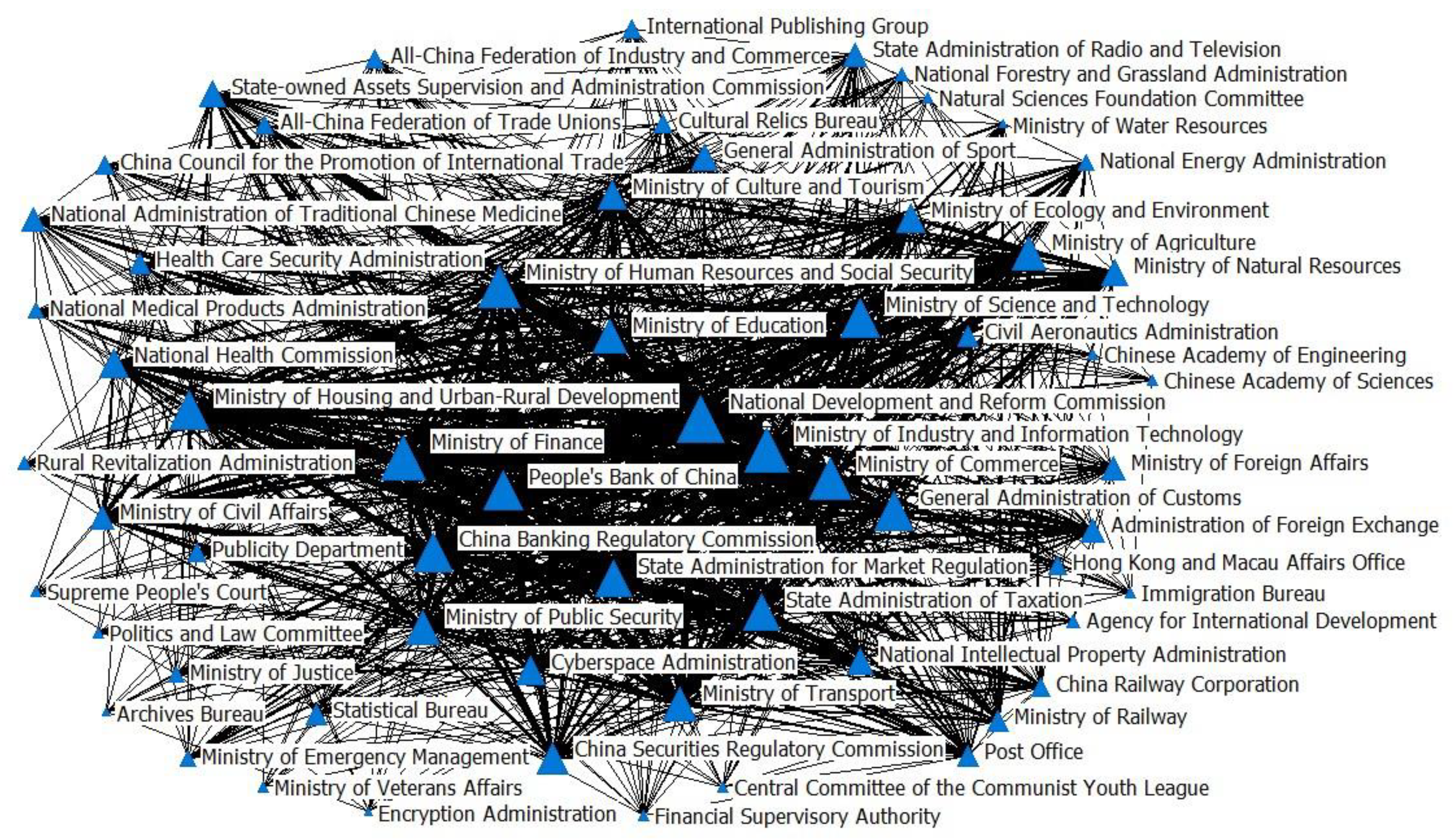 Sustainability 16 02159 g007