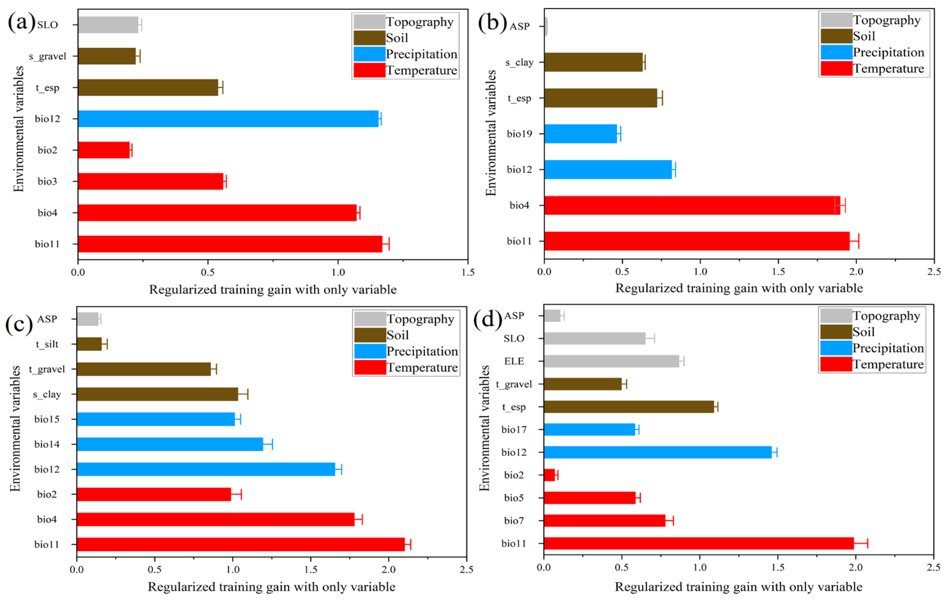 Sustainability 16 02164 g003