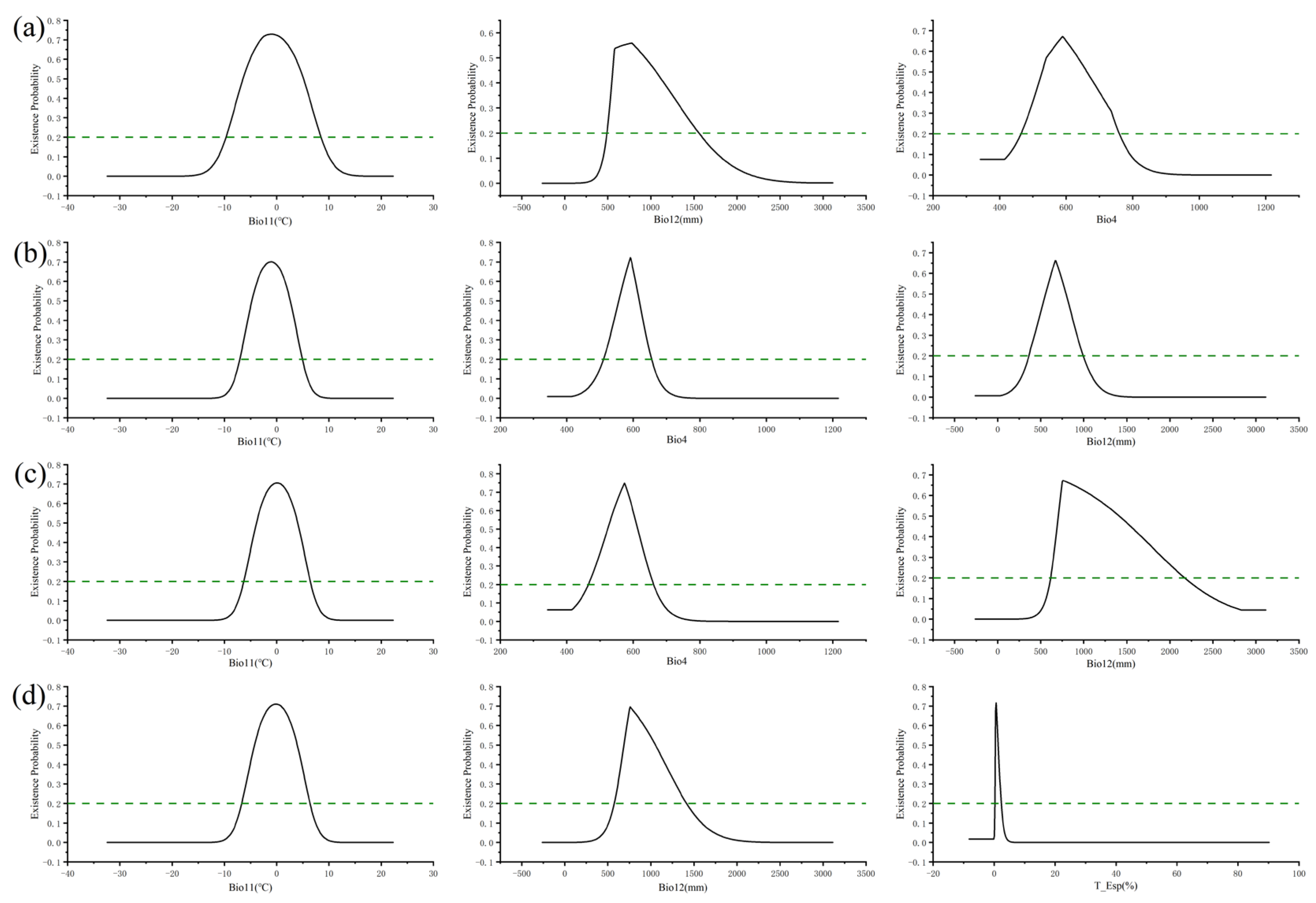 Sustainability 16 02164 g004