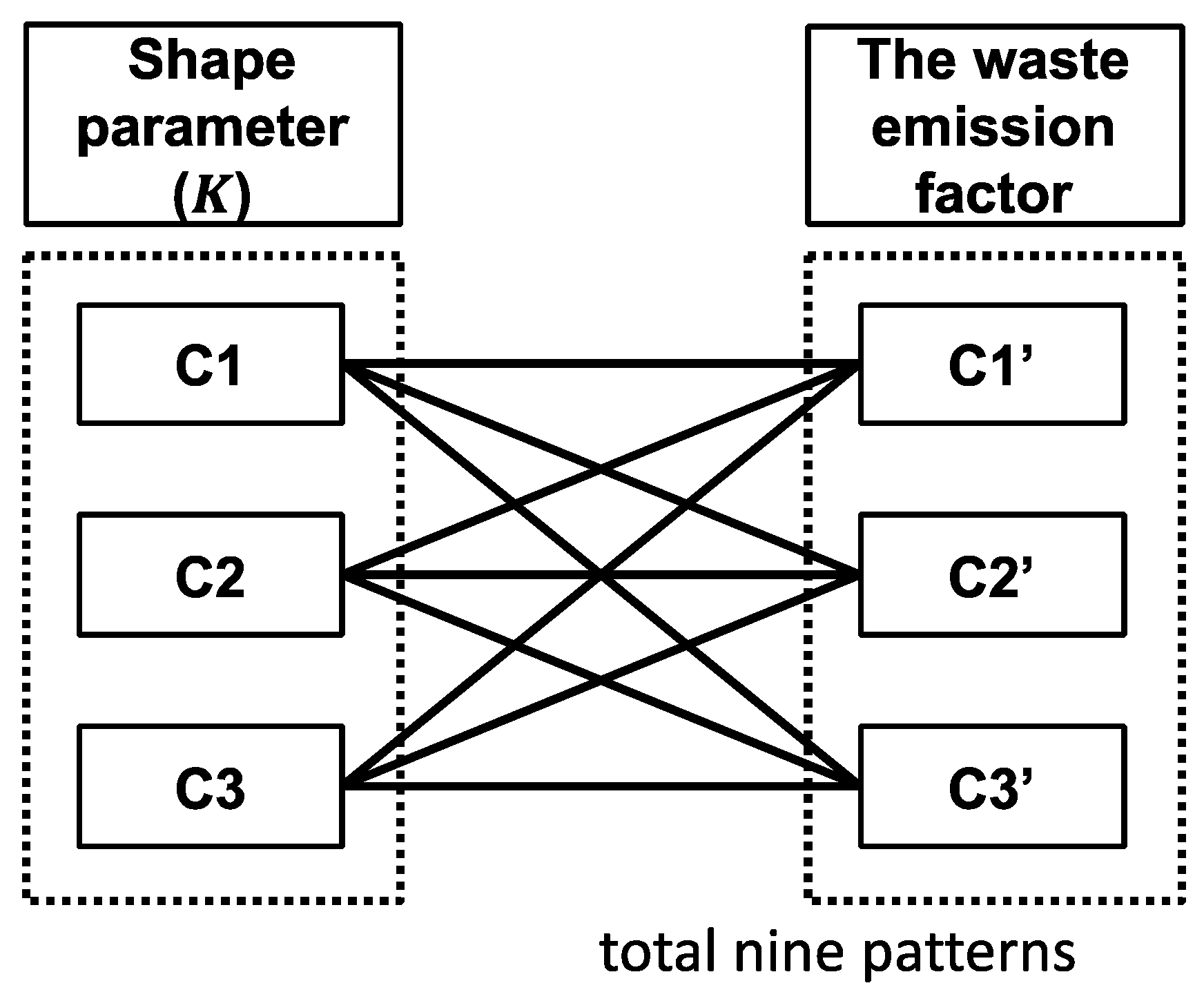 Sustainability 16 02165 g008
