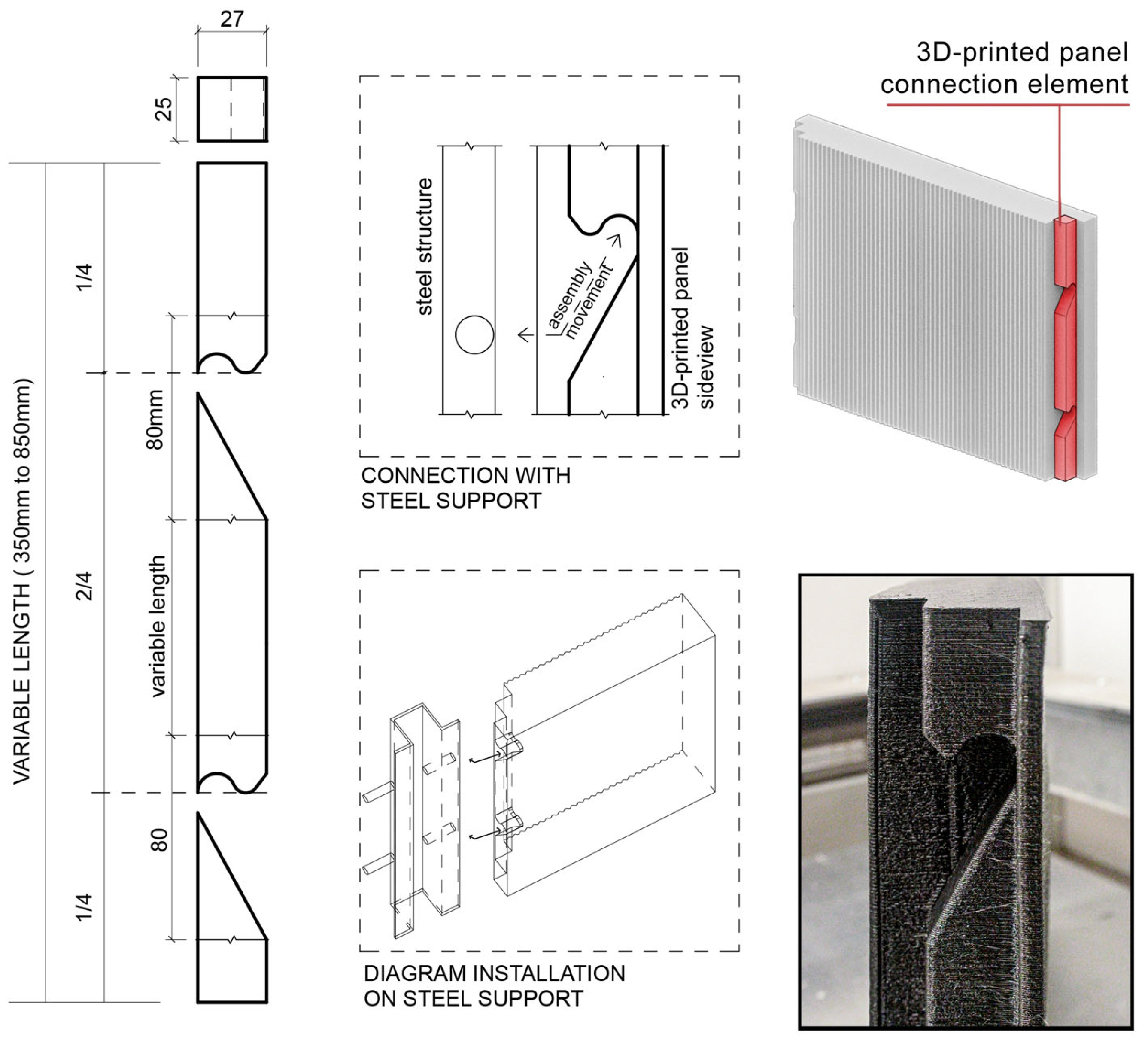Sustainability 16 02166 g004