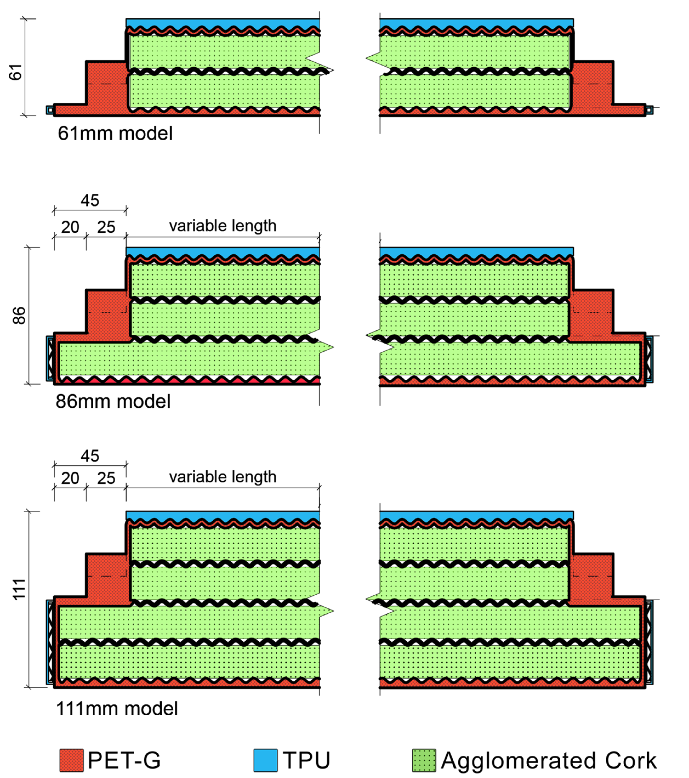 Sustainability 16 02166 g006