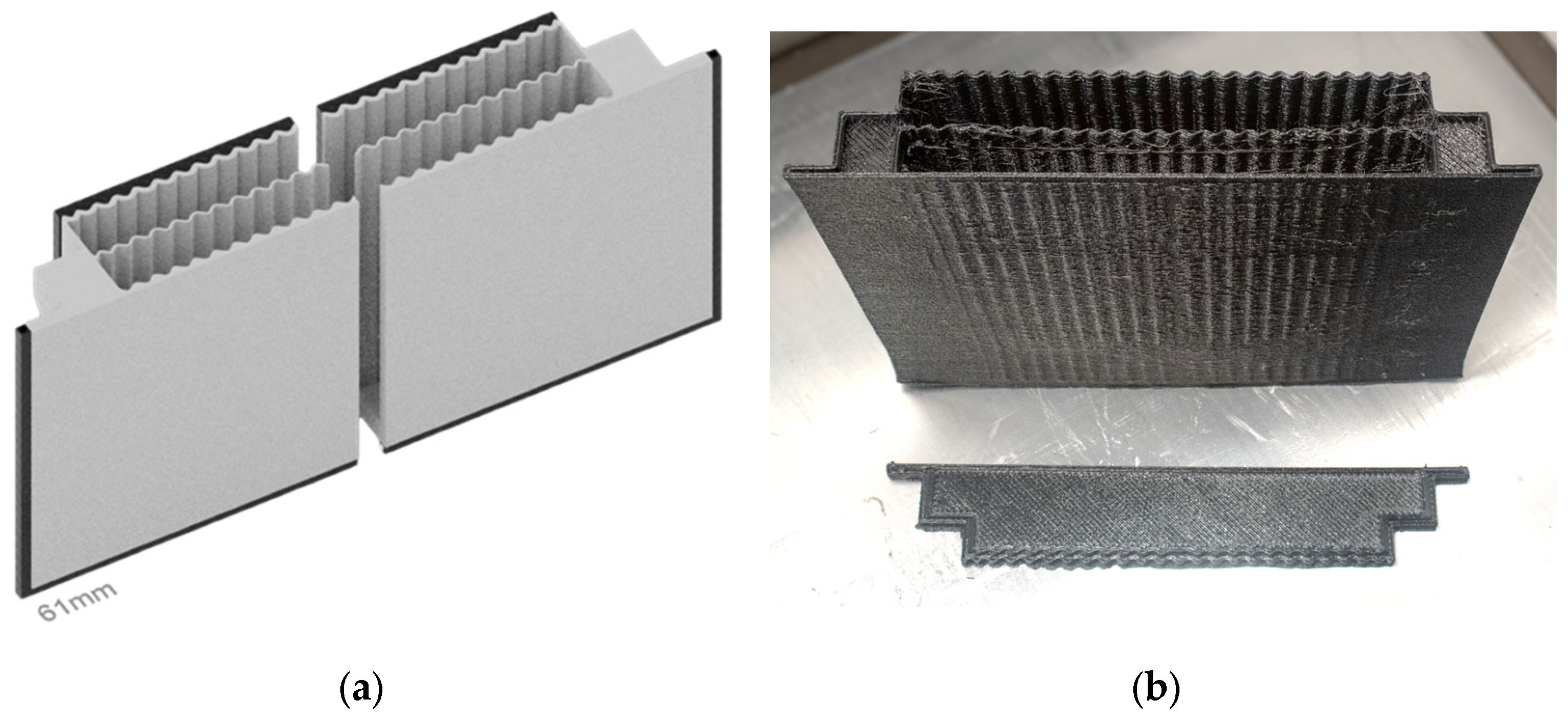 Sustainability 16 02166 g007