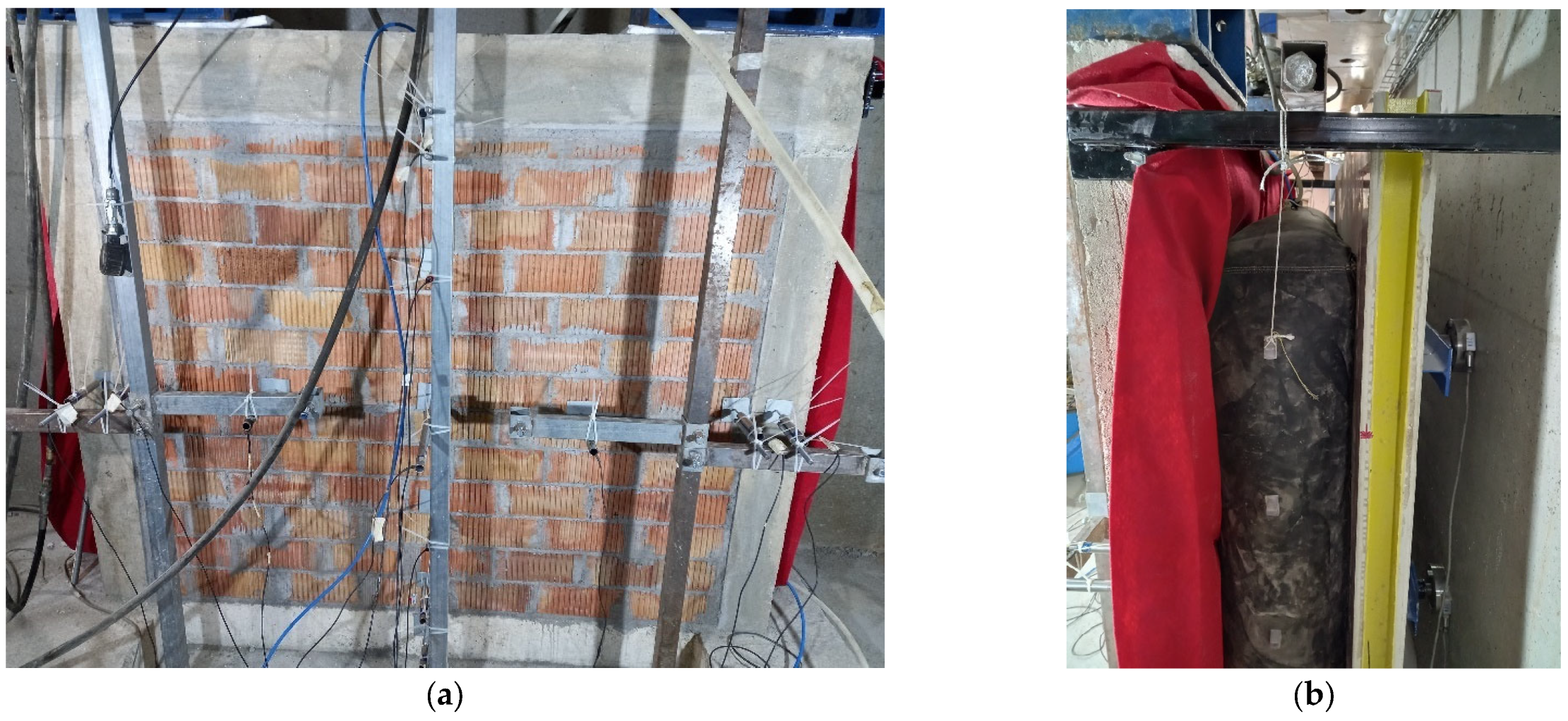 Sustainability 16 02166 g012