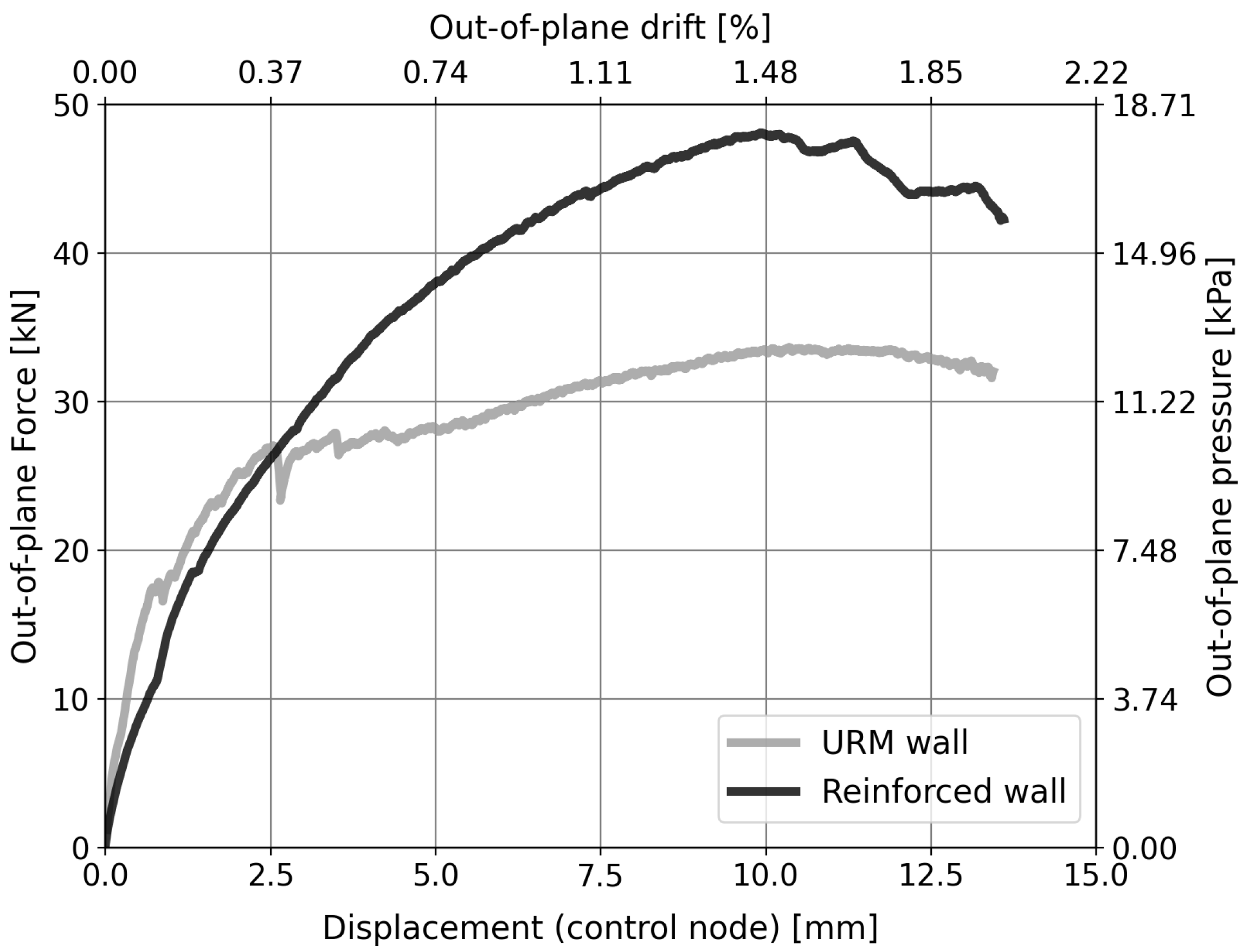 Sustainability 16 02166 g017