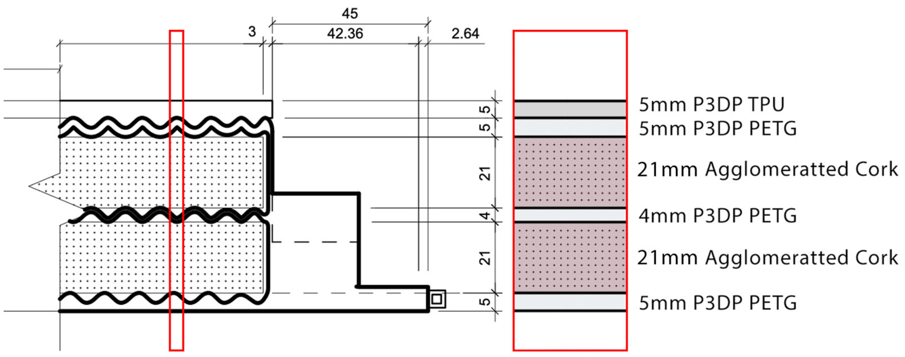 Sustainability 16 02166 g022