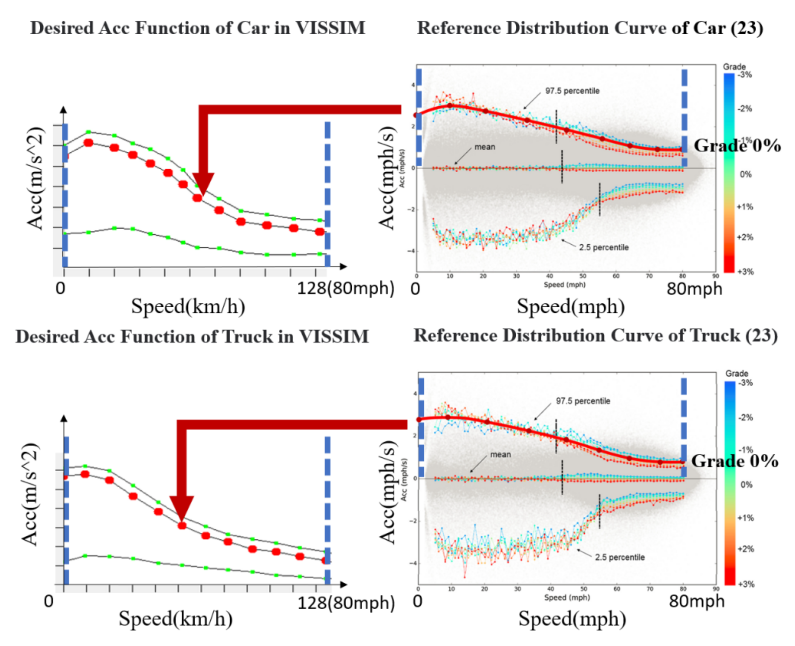 Sustainability 16 02168 g002