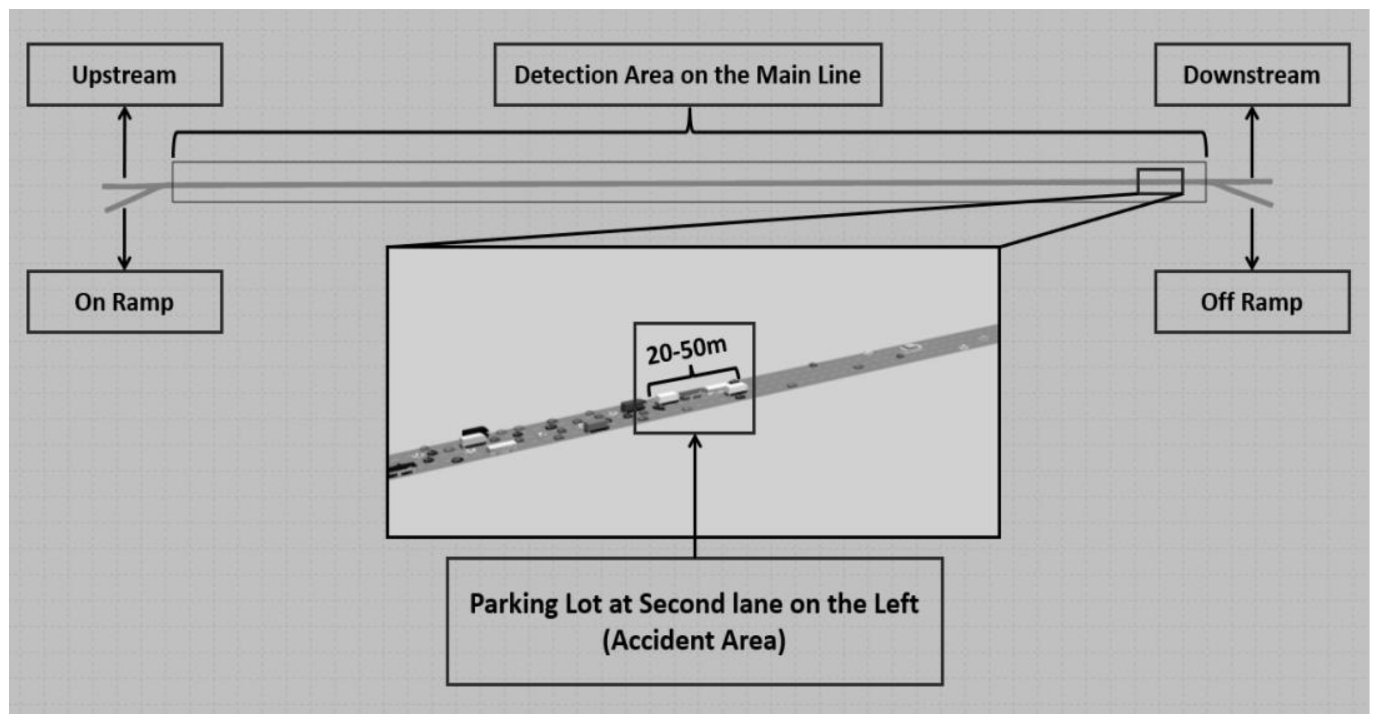Sustainability 16 02168 g003
