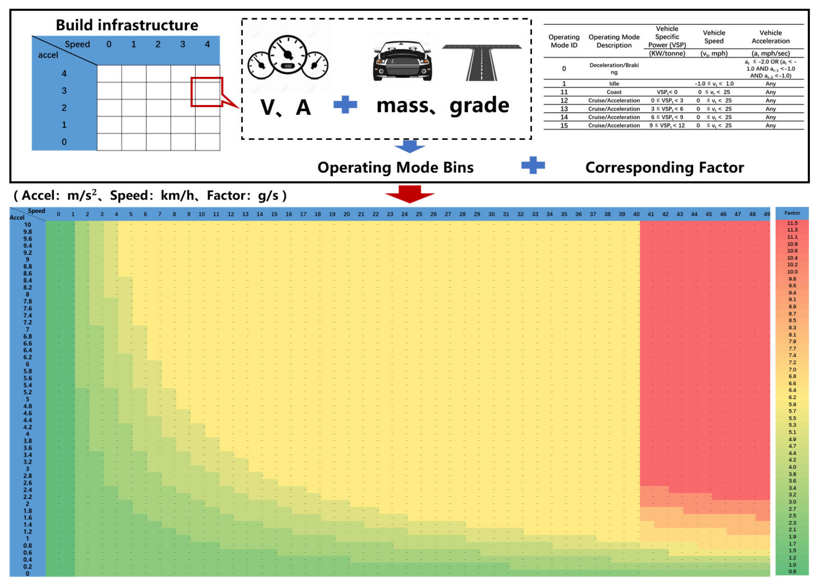 Sustainability 16 02168 g005