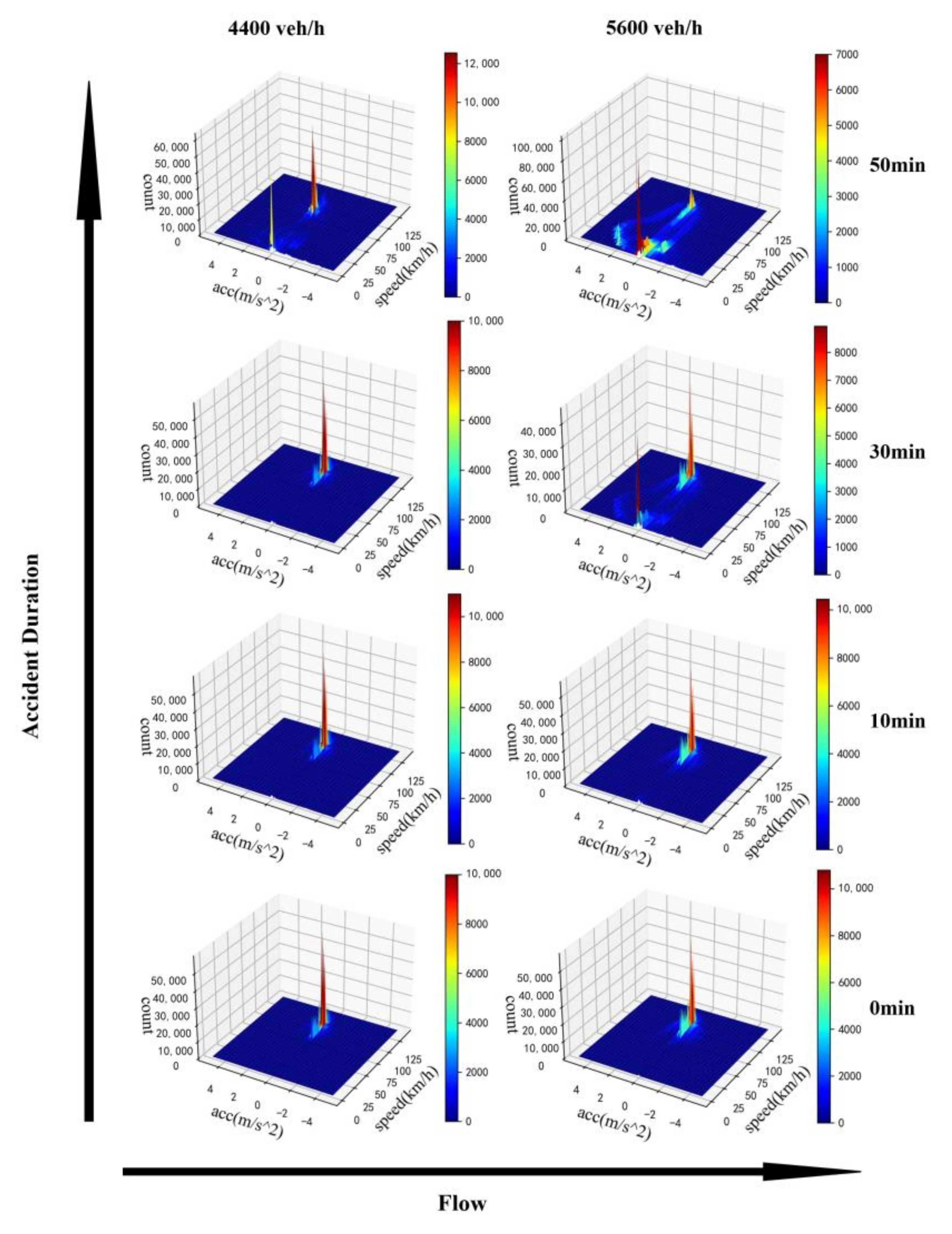 Sustainability 16 02168 g006