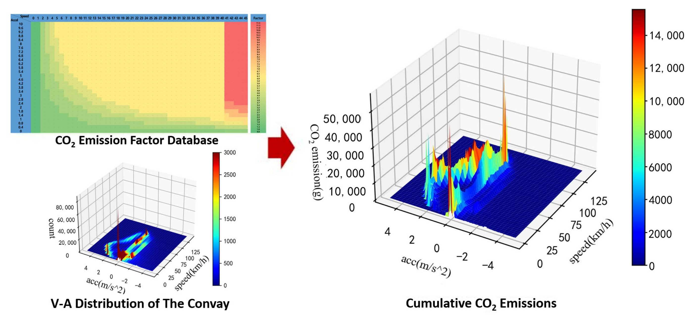 Sustainability 16 02168 g007