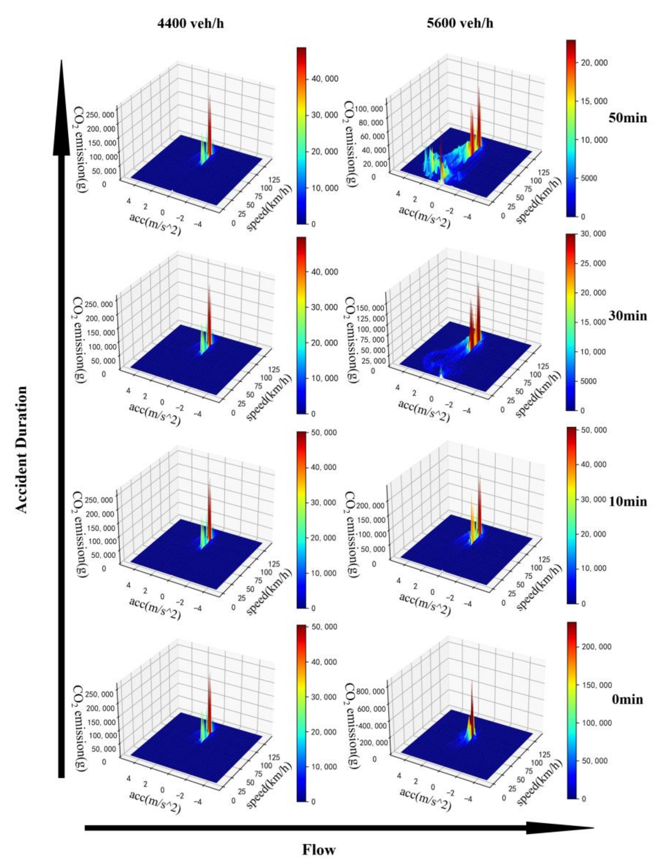 Sustainability 16 02168 g008