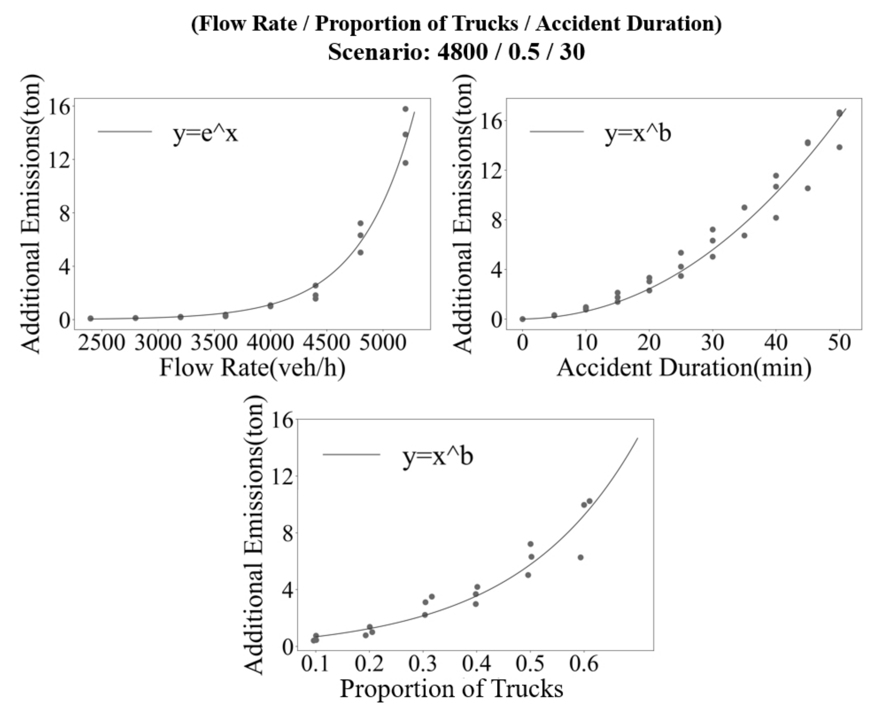 Sustainability 16 02168 g009