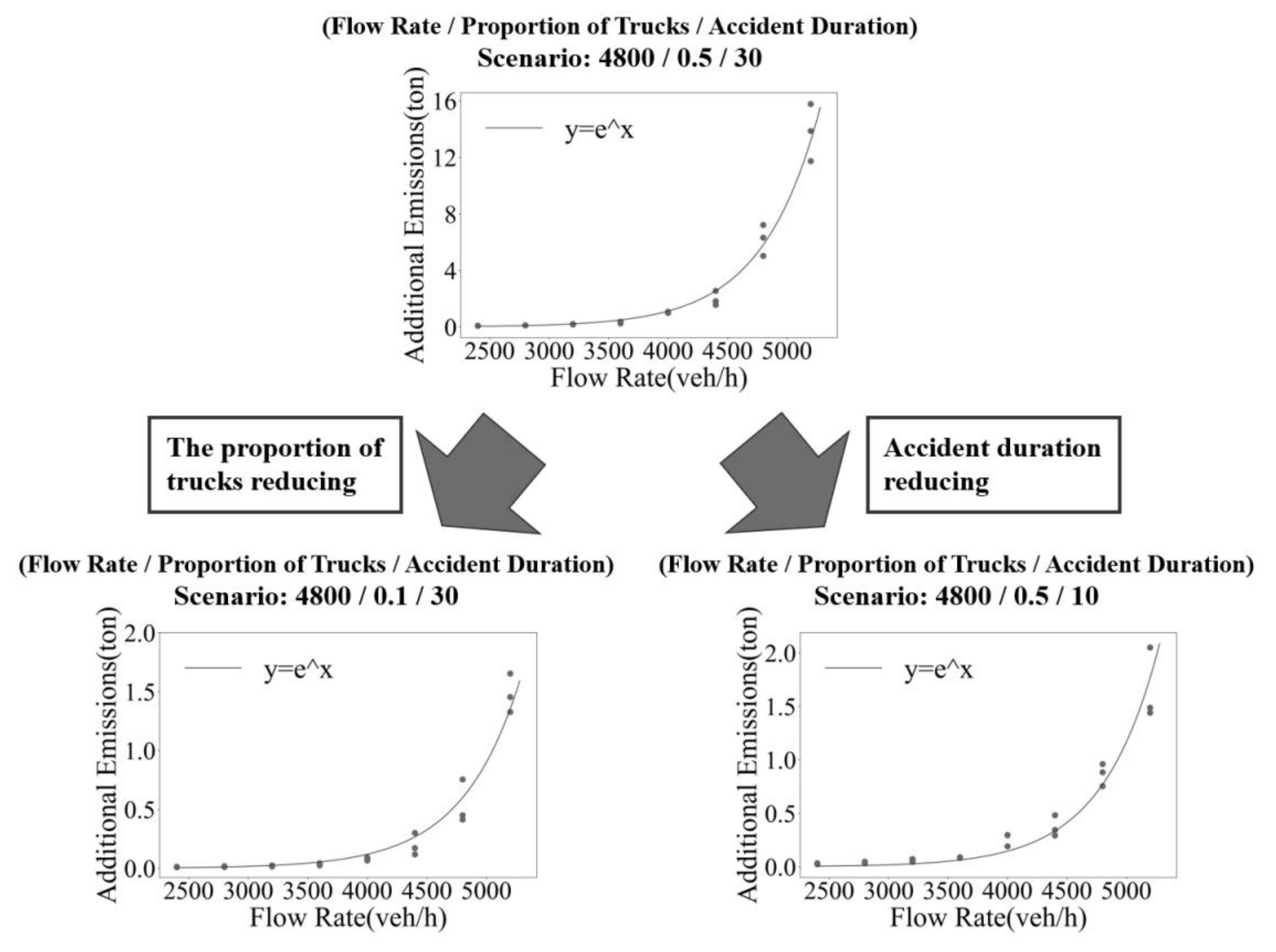 Sustainability 16 02168 g010