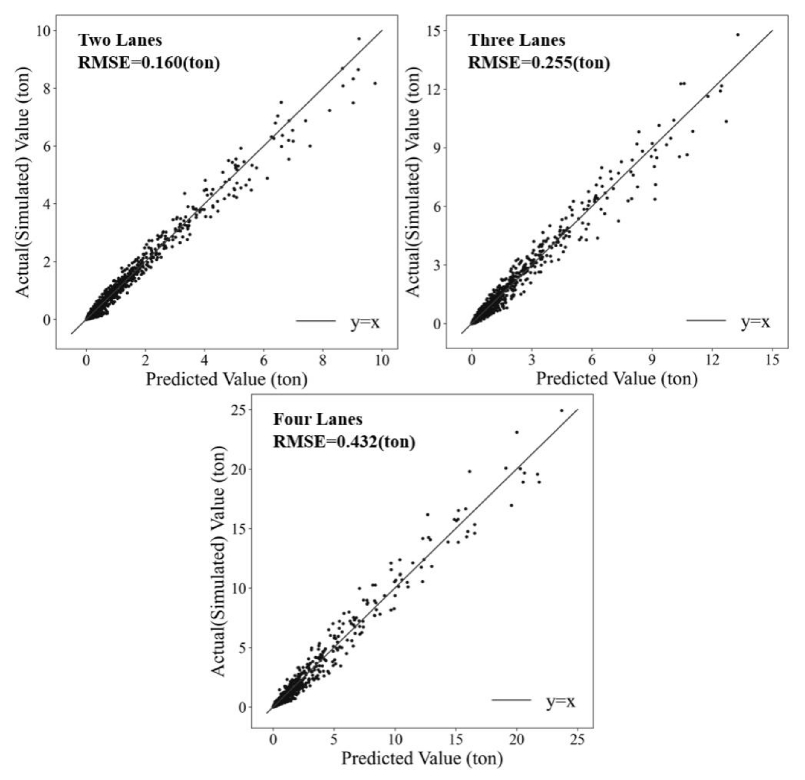 Sustainability 16 02168 g011