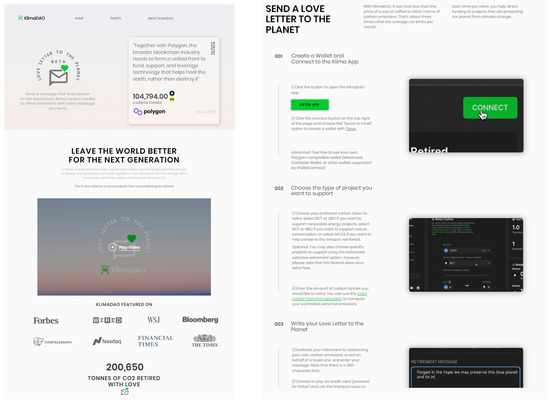 Sustainability 16 02171 g0a1