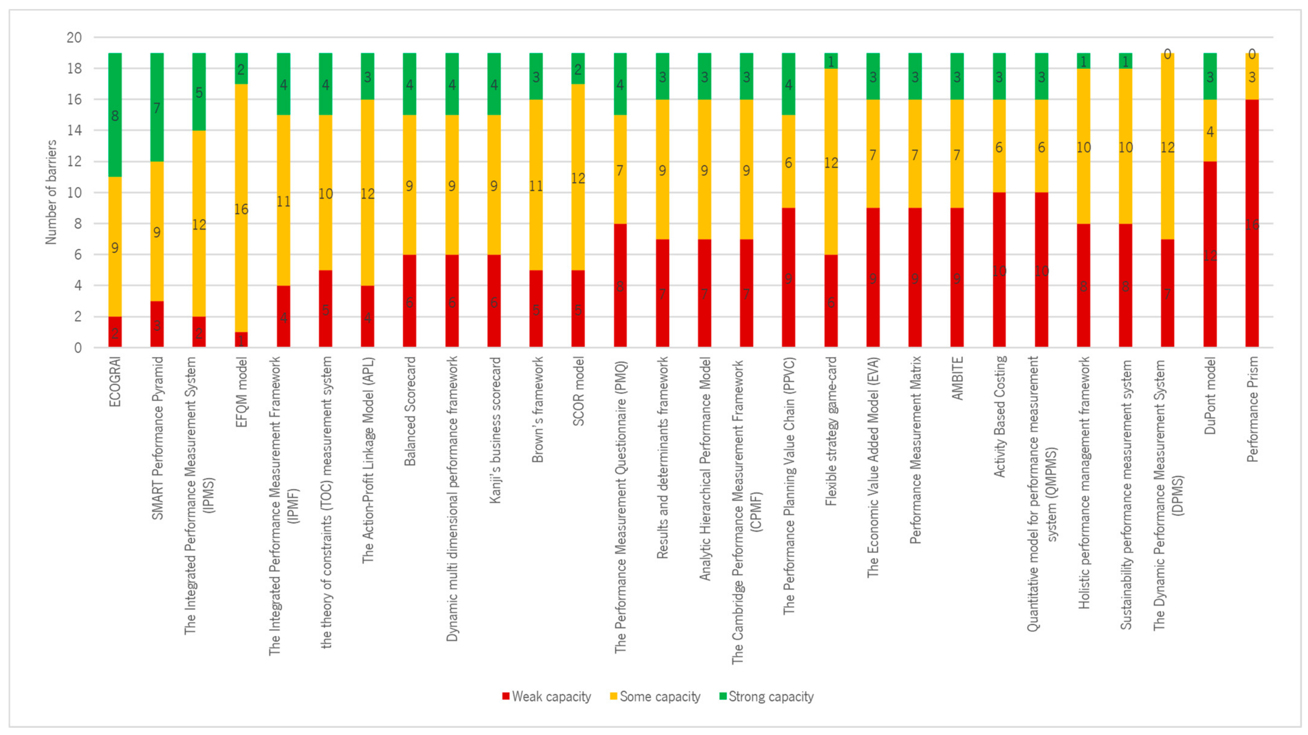 Sustainability 16 02173 g004