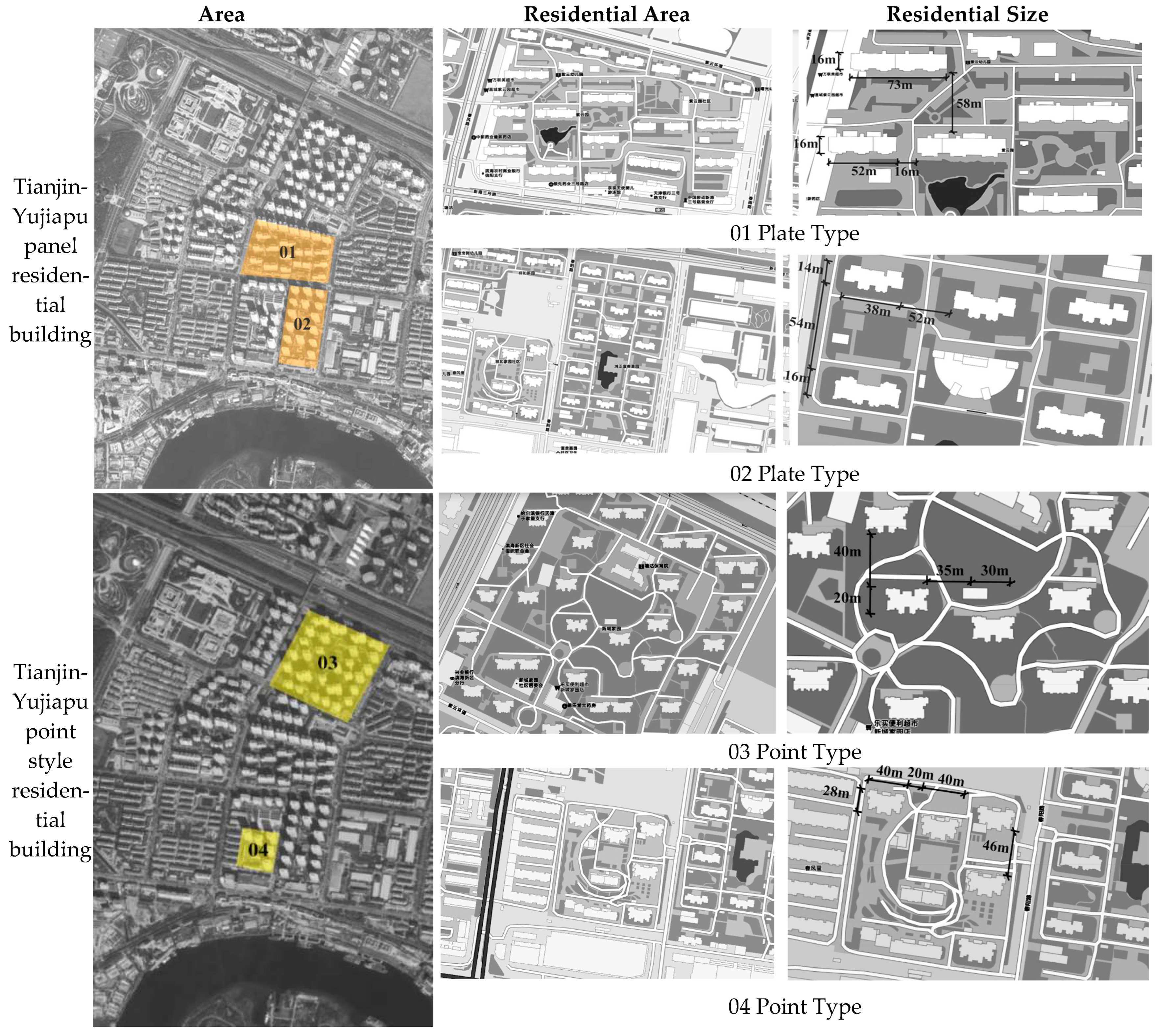 Sustainability 16 02174 g005