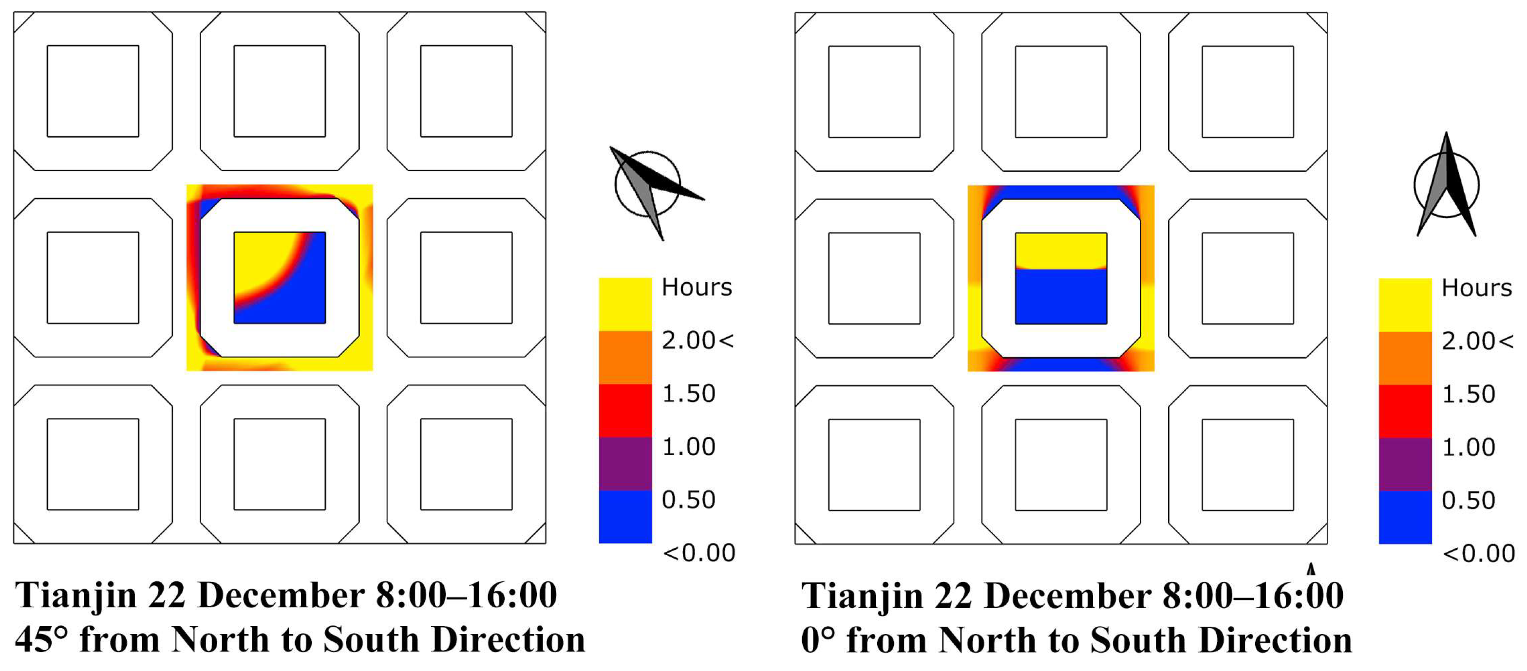 Sustainability 16 02174 g007