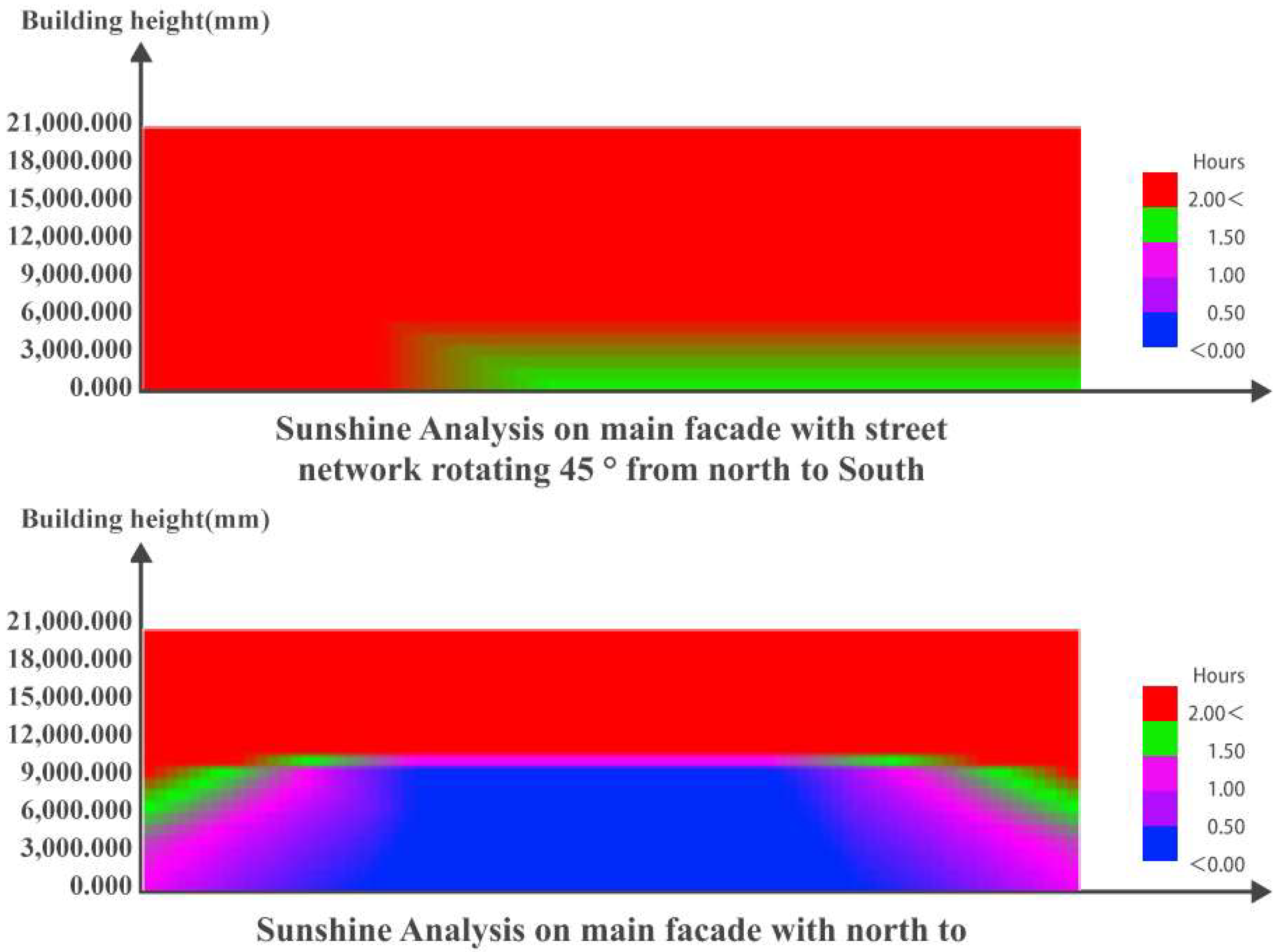 Sustainability 16 02174 g008