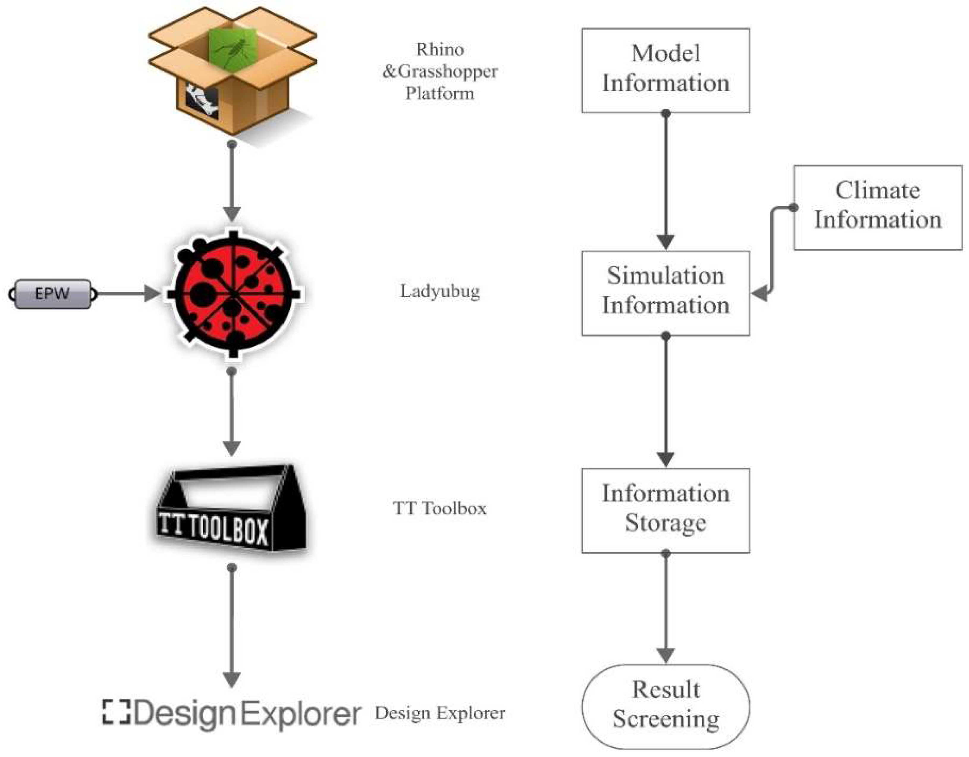 Sustainability 16 02174 g009