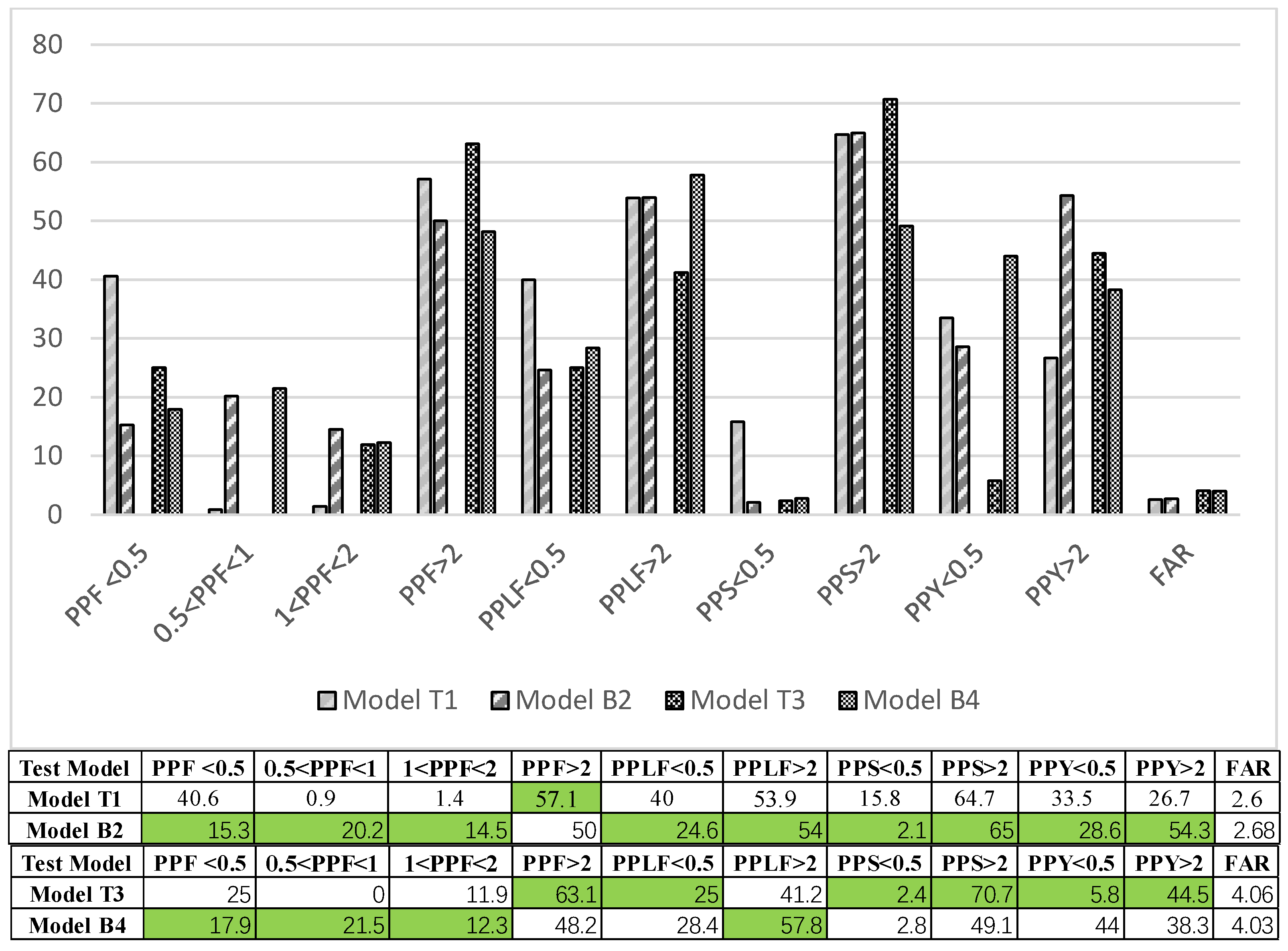 Sustainability 16 02174 g010