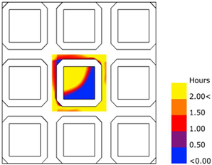 Sustainability 16 02174 i002 Sustainability 16 02174 i002