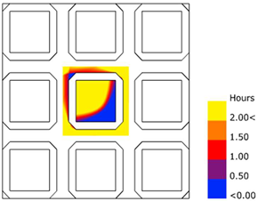 Sustainability 16 02174 i003 Sustainability 16 02174 i003