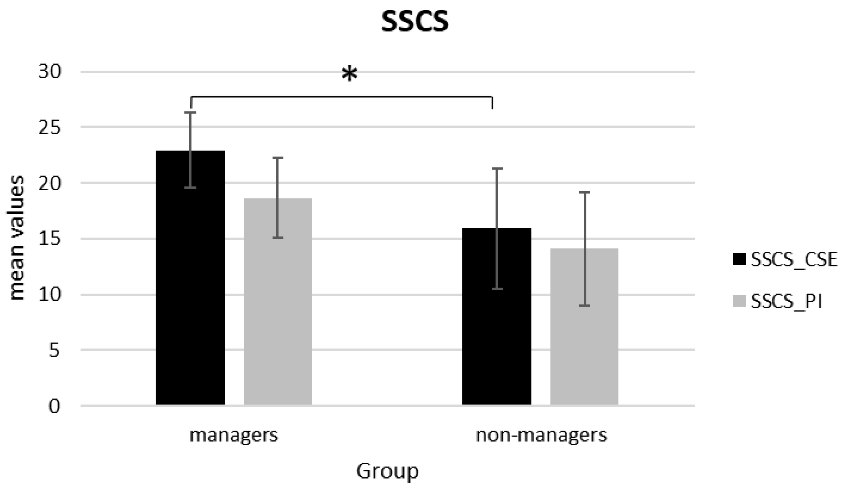 Sustainability 16 02175 g002
