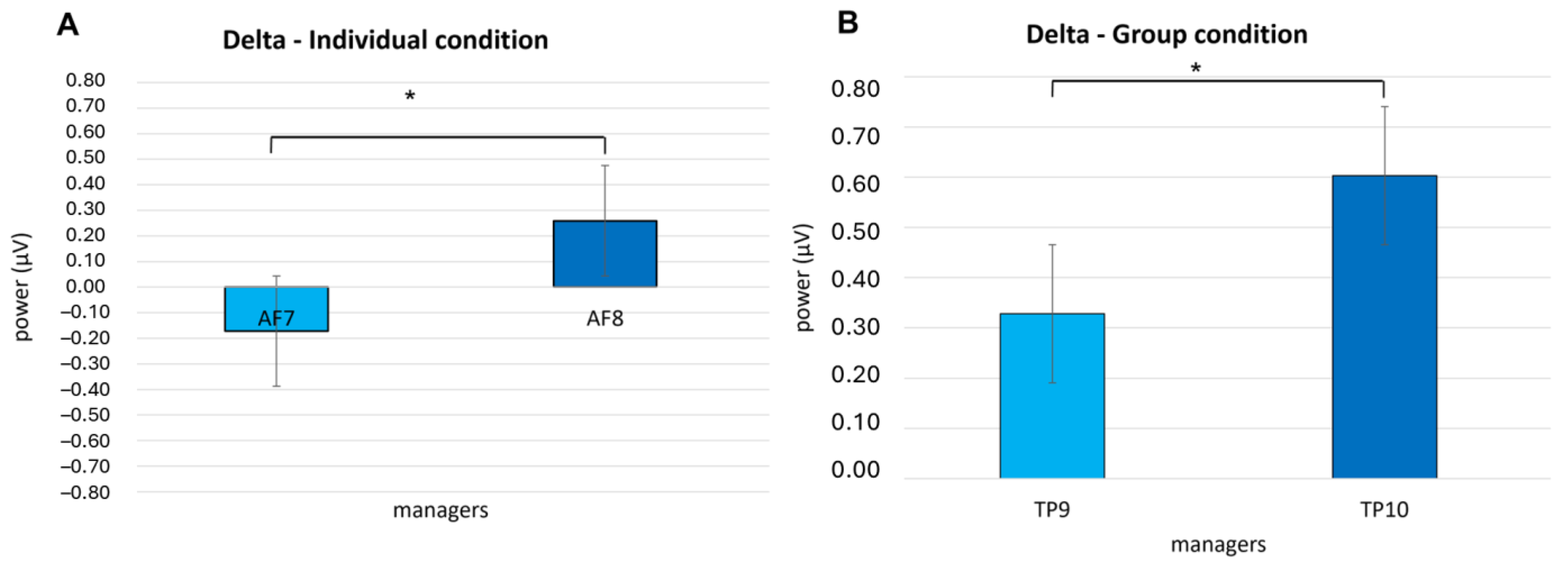Sustainability 16 02175 g003