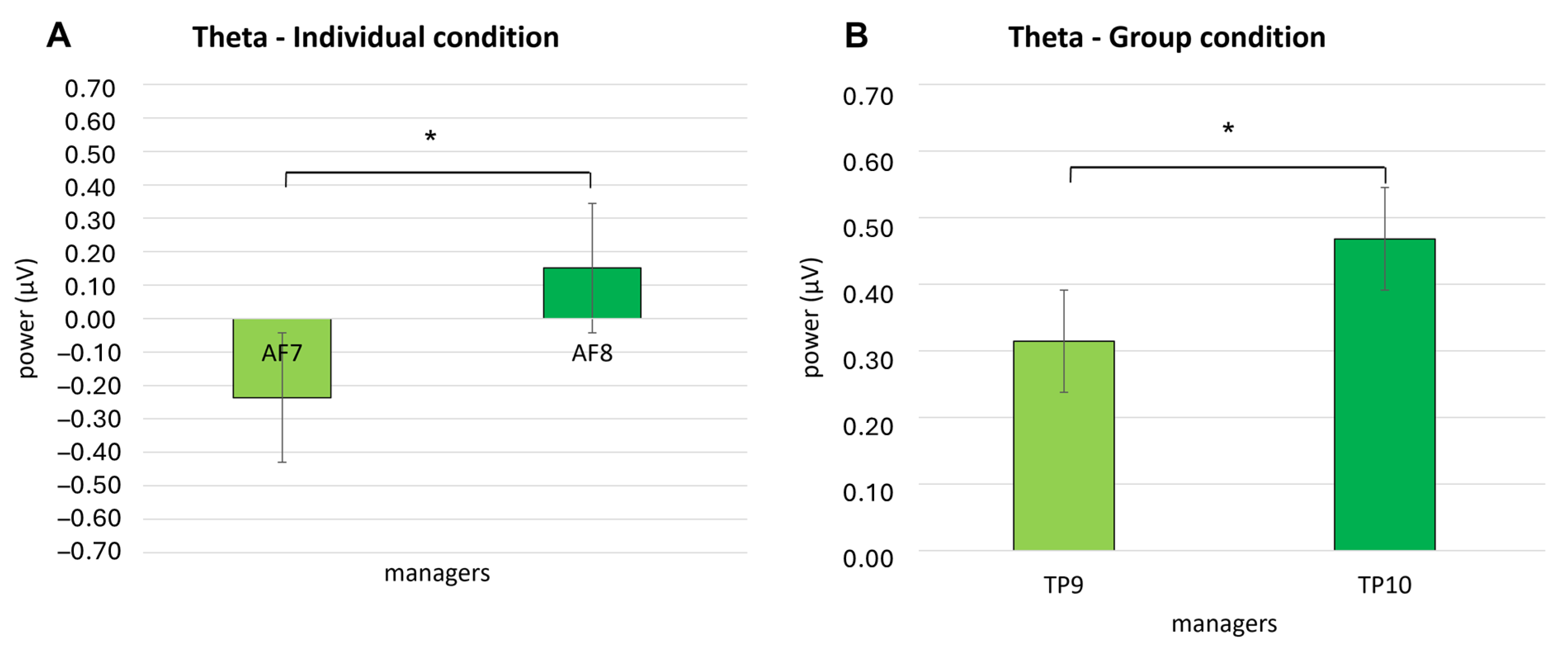 Sustainability 16 02175 g004