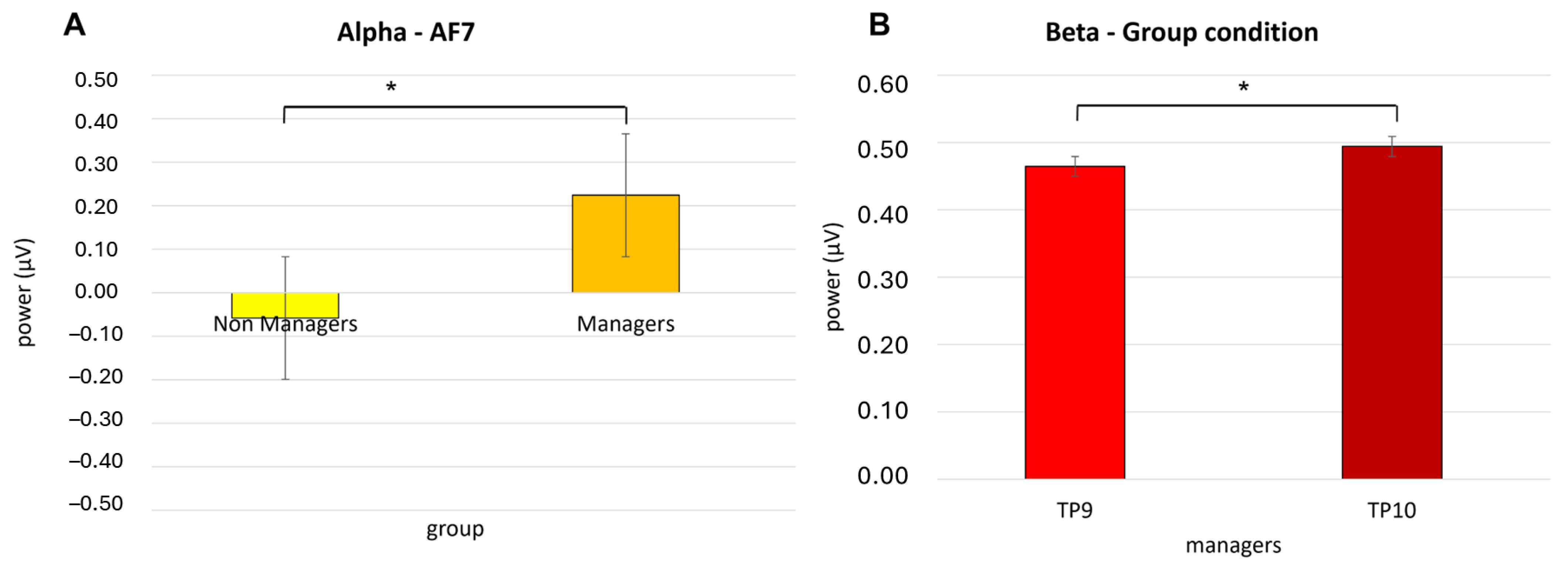 Sustainability 16 02175 g005