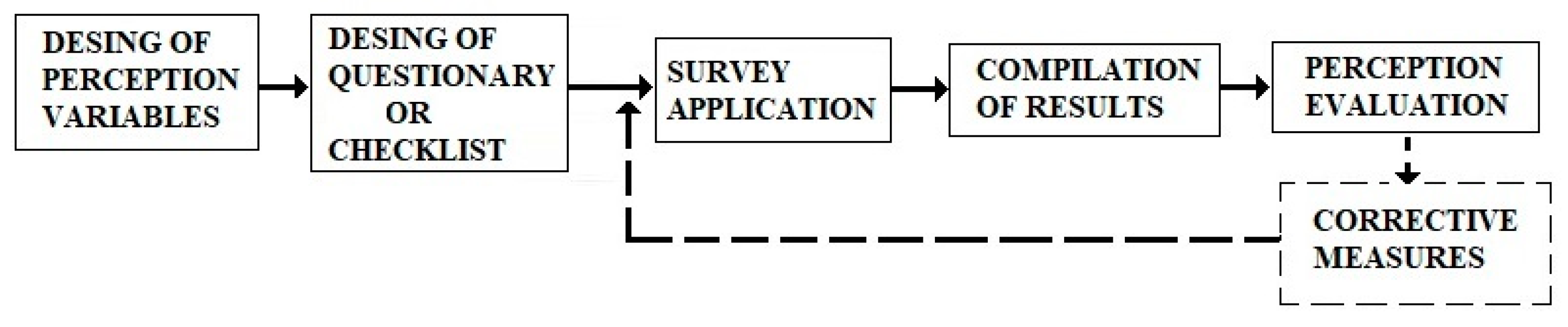 Sustainability 16 02186 g002