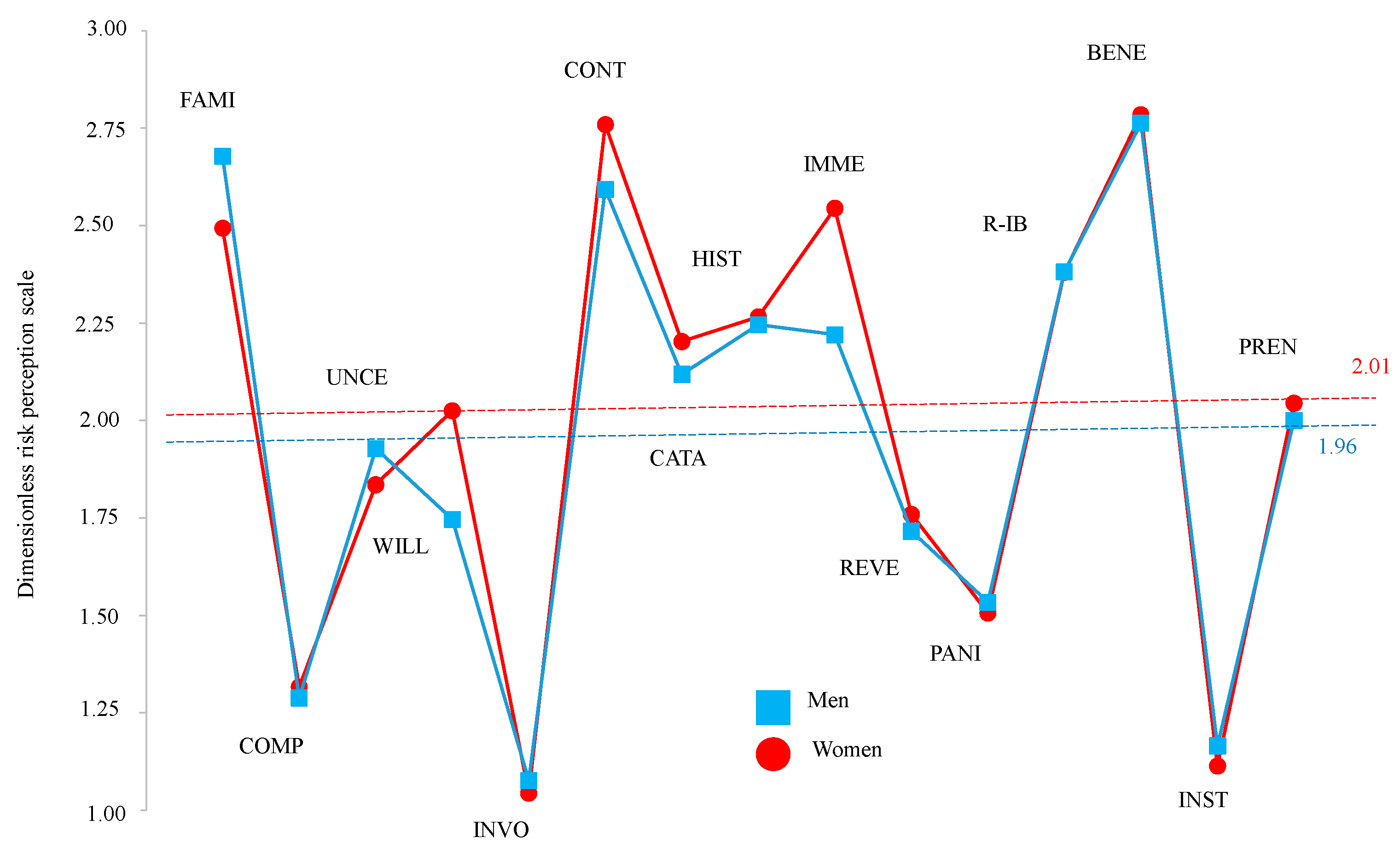 Sustainability 16 02186 g004