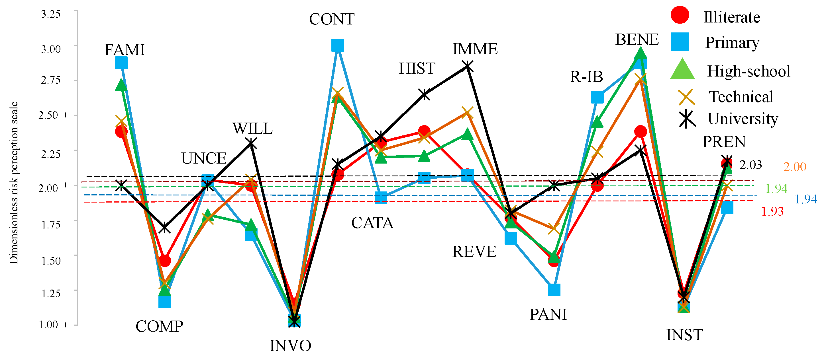 Sustainability 16 02186 g006