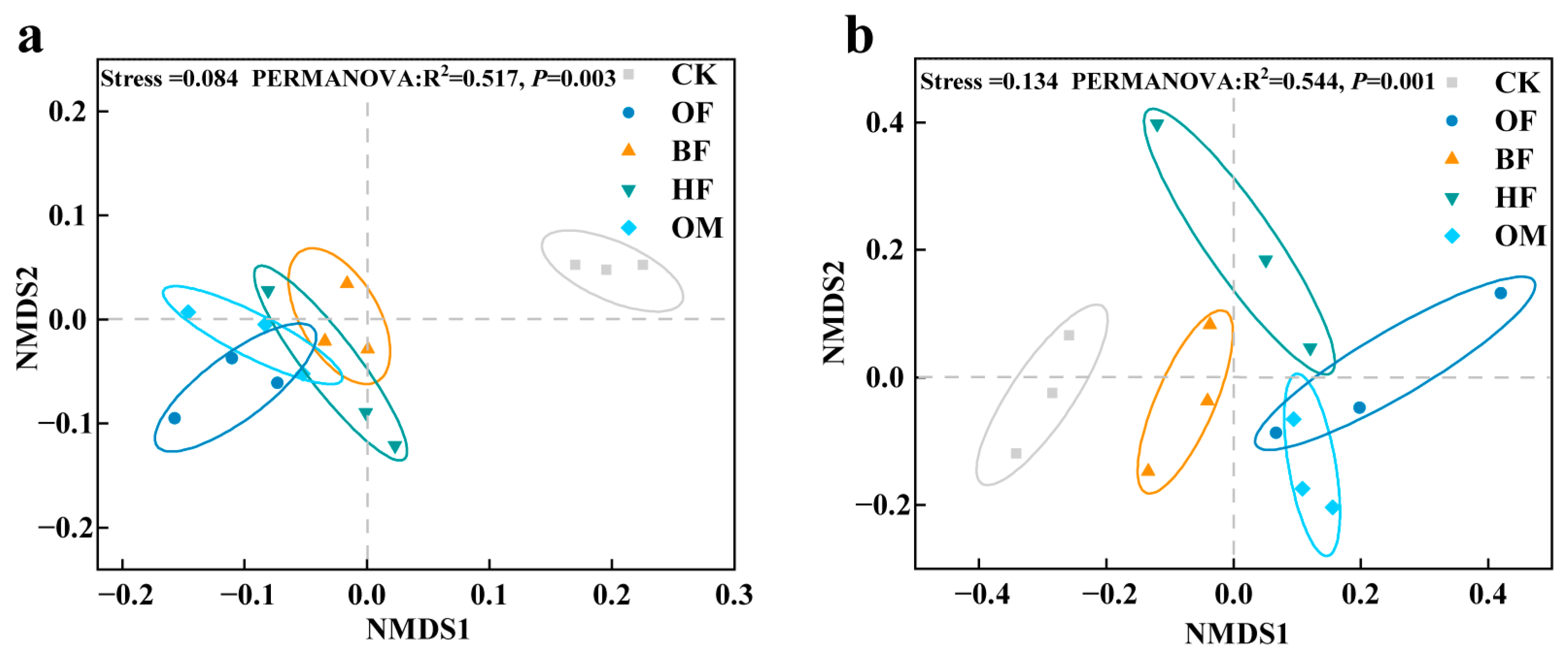 Sustainability 16 02196 g004