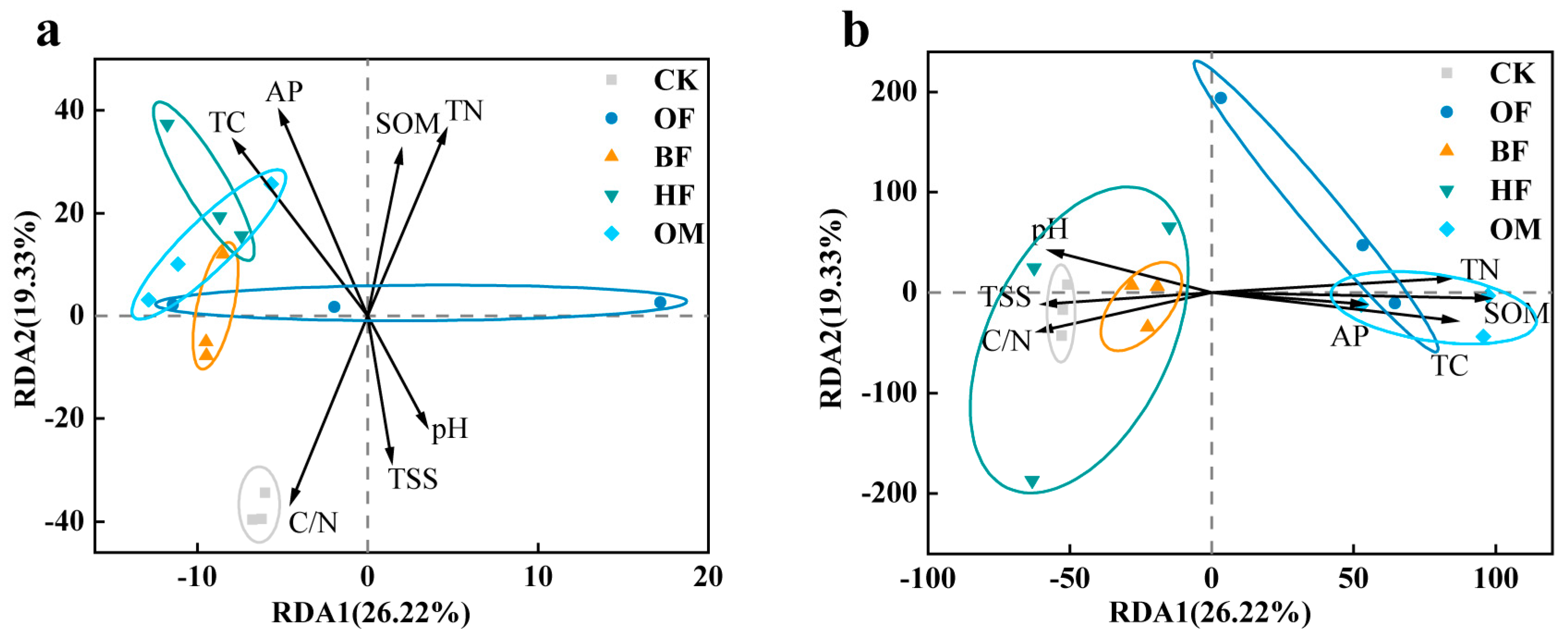 Sustainability 16 02196 g006