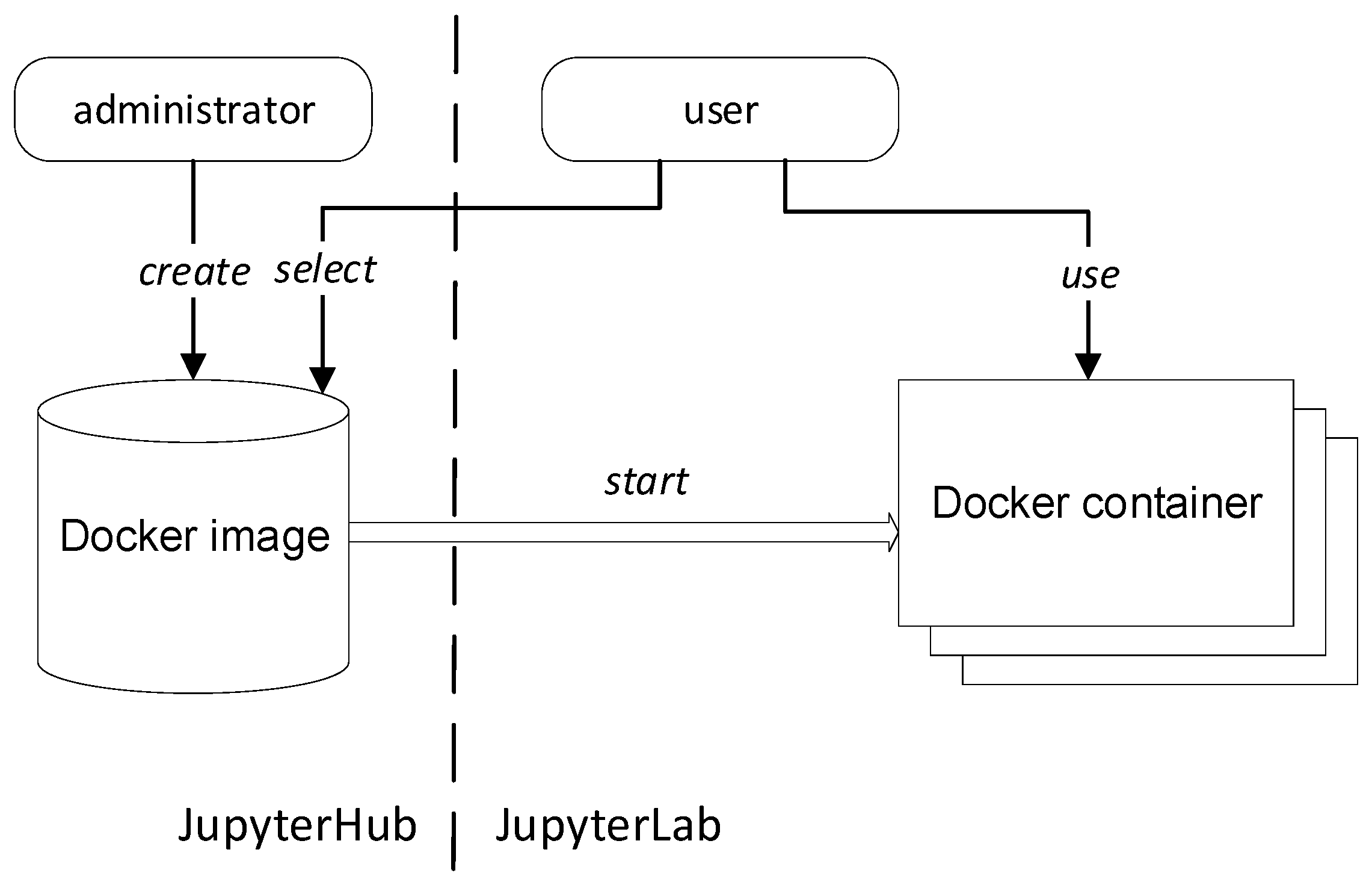 Sustainability 16 02197 g005