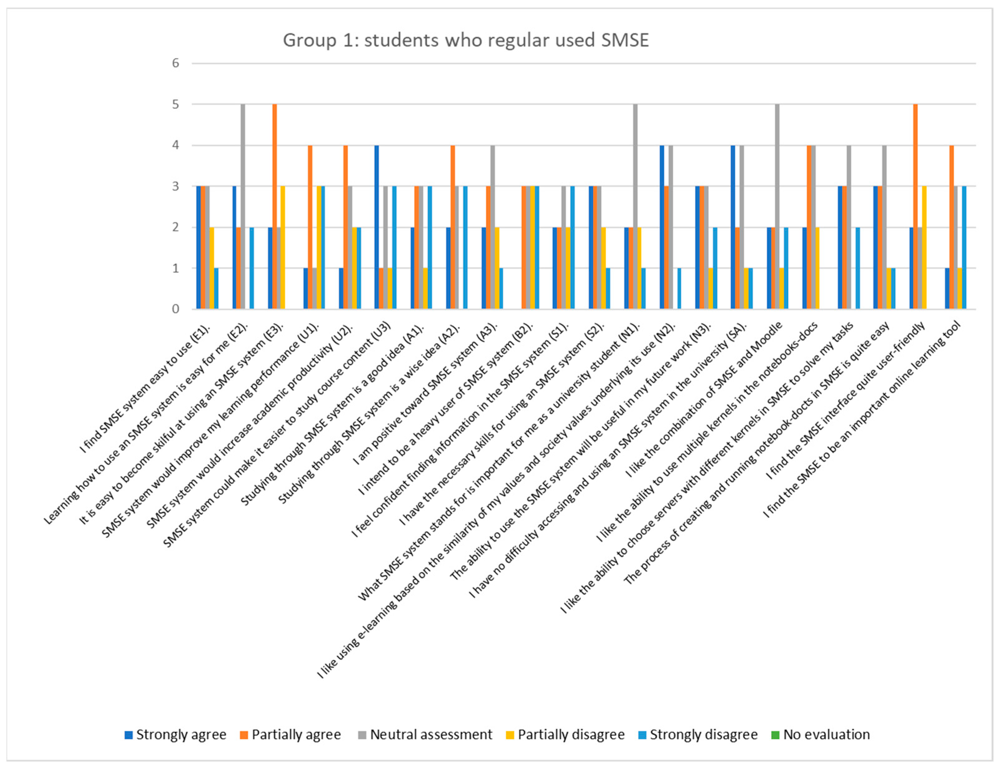 Sustainability 16 02197 g013